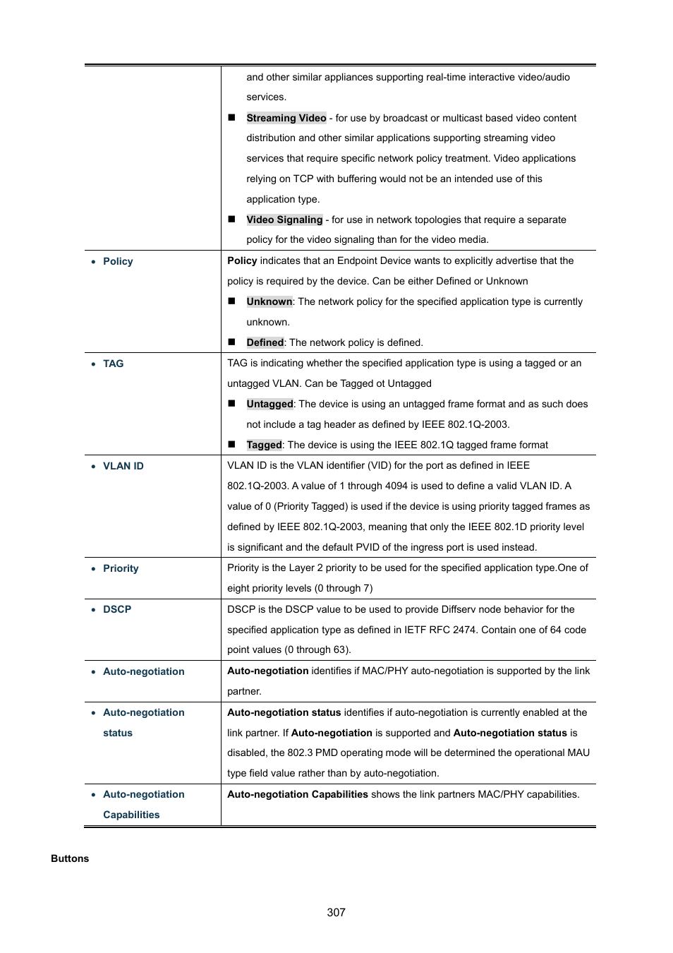 PLANET WGSW-48040HP User Manual | Page 307 / 375