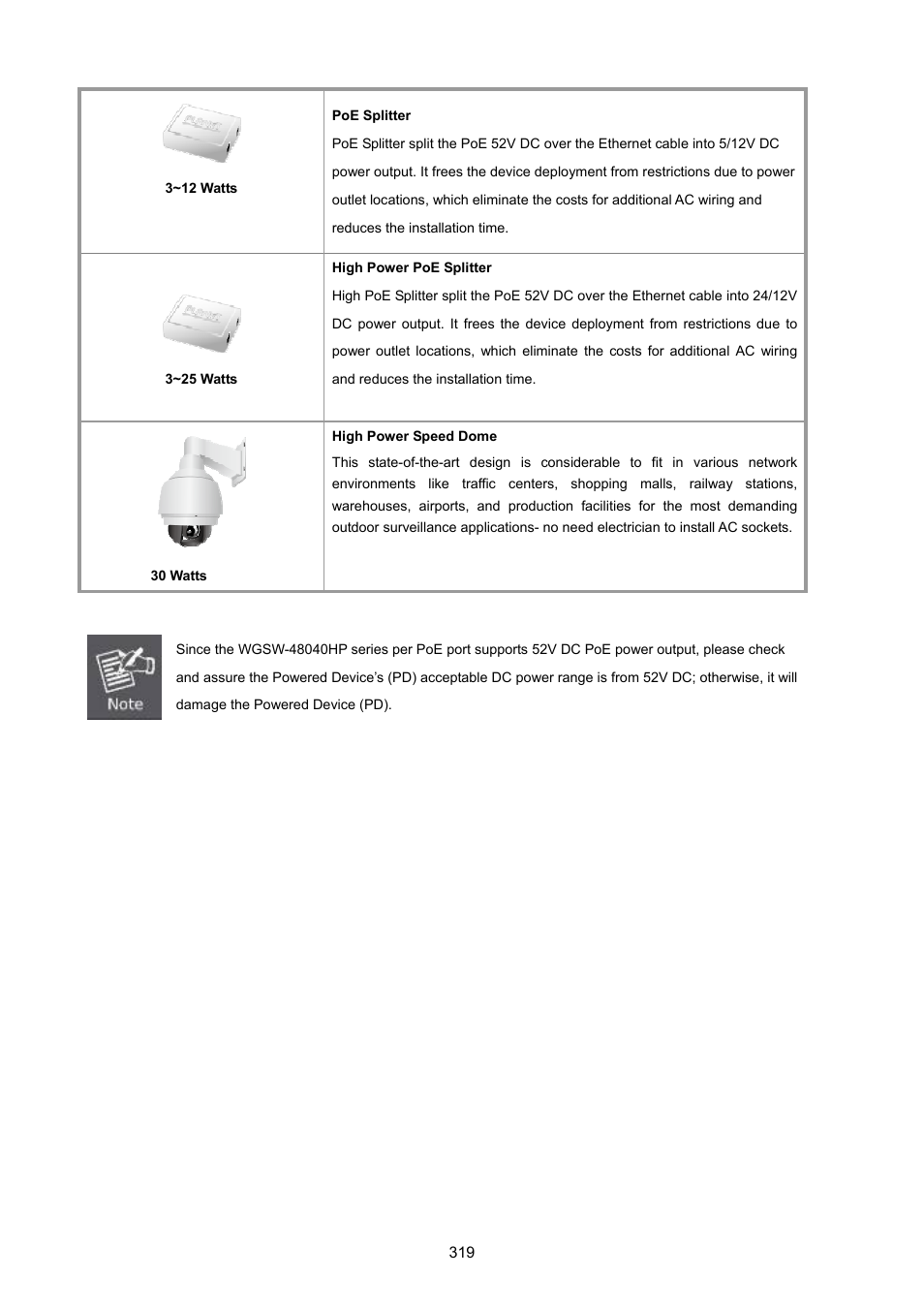 PLANET WGSW-48040HP User Manual | Page 319 / 375