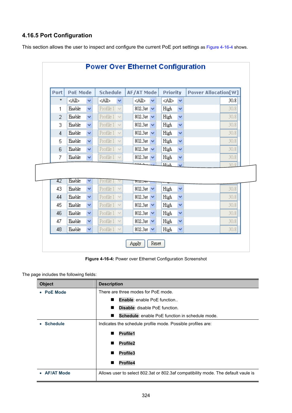 5 port configuration | PLANET WGSW-48040HP User Manual | Page 324 / 375