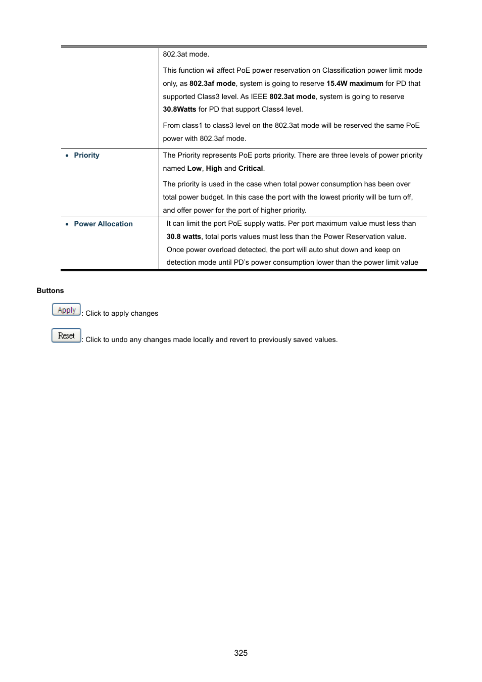 PLANET WGSW-48040HP User Manual | Page 325 / 375