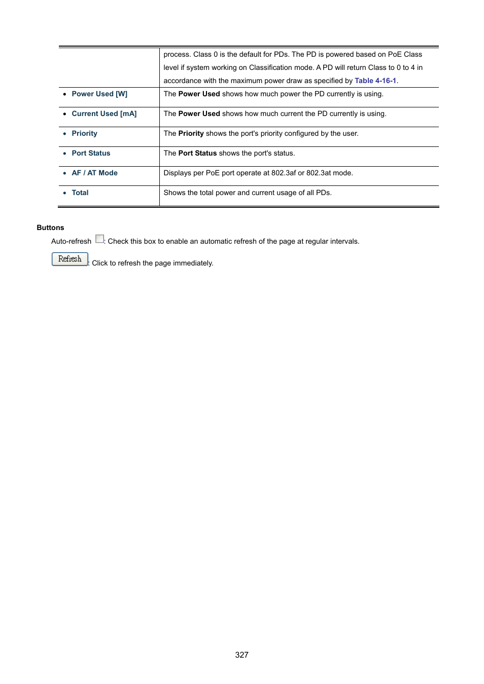 PLANET WGSW-48040HP User Manual | Page 327 / 375