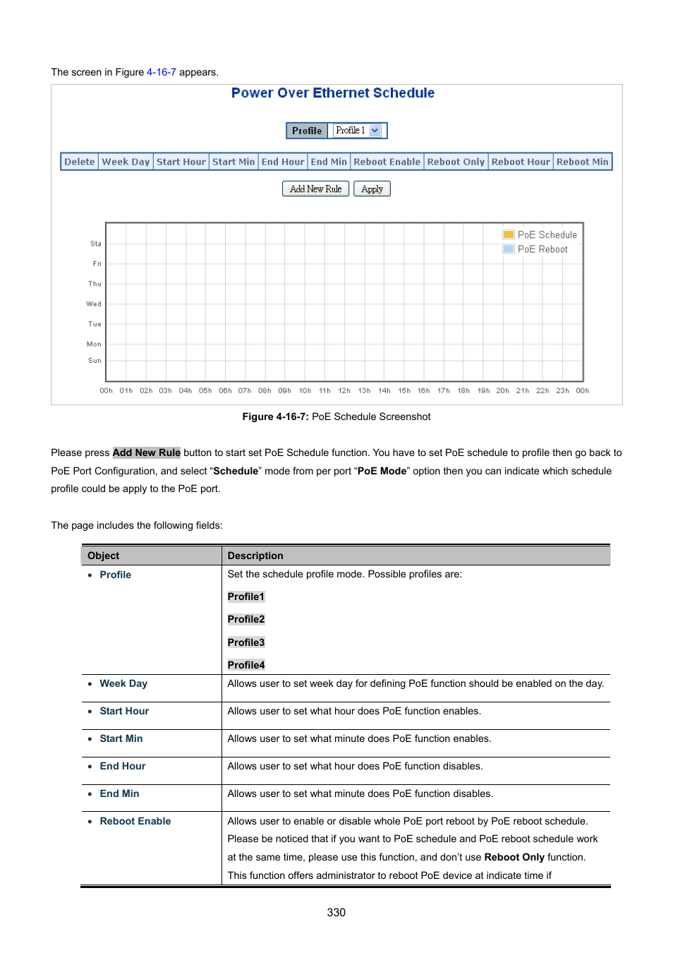 PLANET WGSW-48040HP User Manual | Page 330 / 375