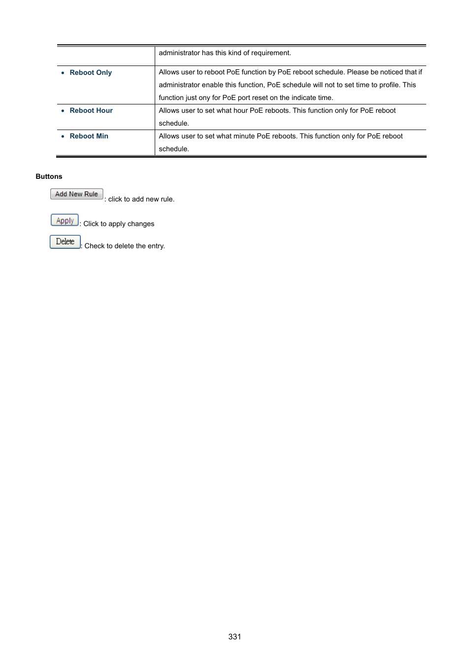 PLANET WGSW-48040HP User Manual | Page 331 / 375