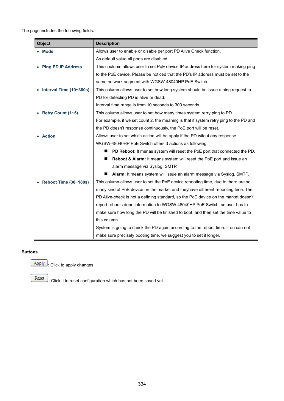 PLANET WGSW-48040HP User Manual | Page 334 / 375