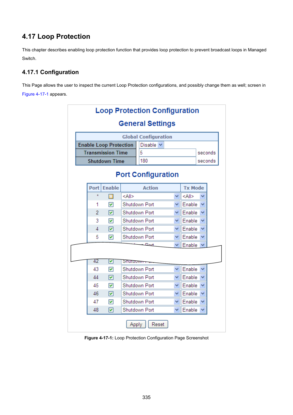 17 loop protection, 1 configuration | PLANET WGSW-48040HP User Manual | Page 335 / 375