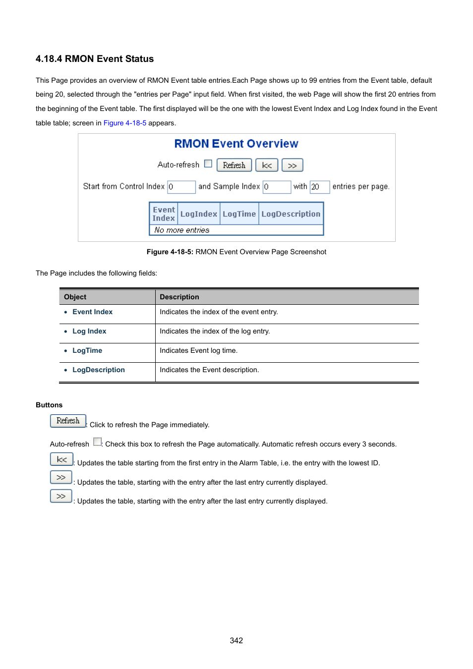 4 rmon event status | PLANET WGSW-48040HP User Manual | Page 342 / 375