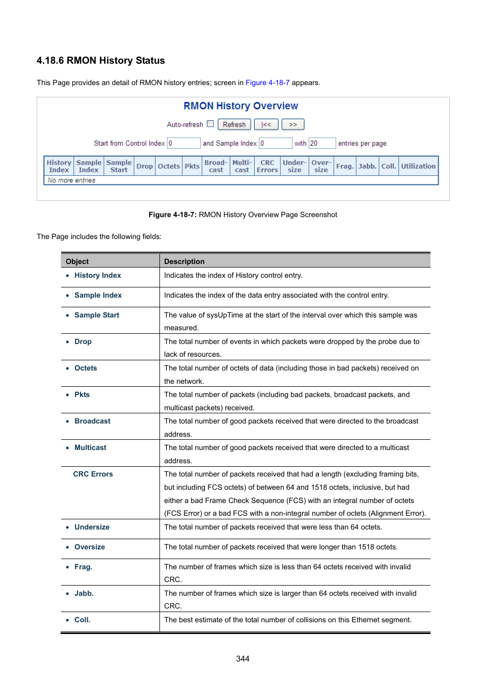 6 rmon history status | PLANET WGSW-48040HP User Manual | Page 344 / 375