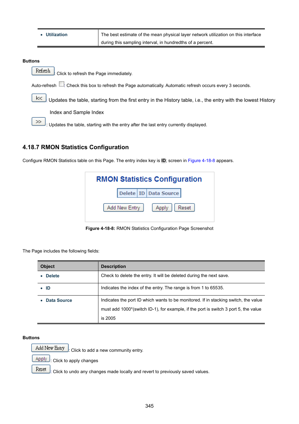 7 rmon statistics configuration | PLANET WGSW-48040HP User Manual | Page 345 / 375