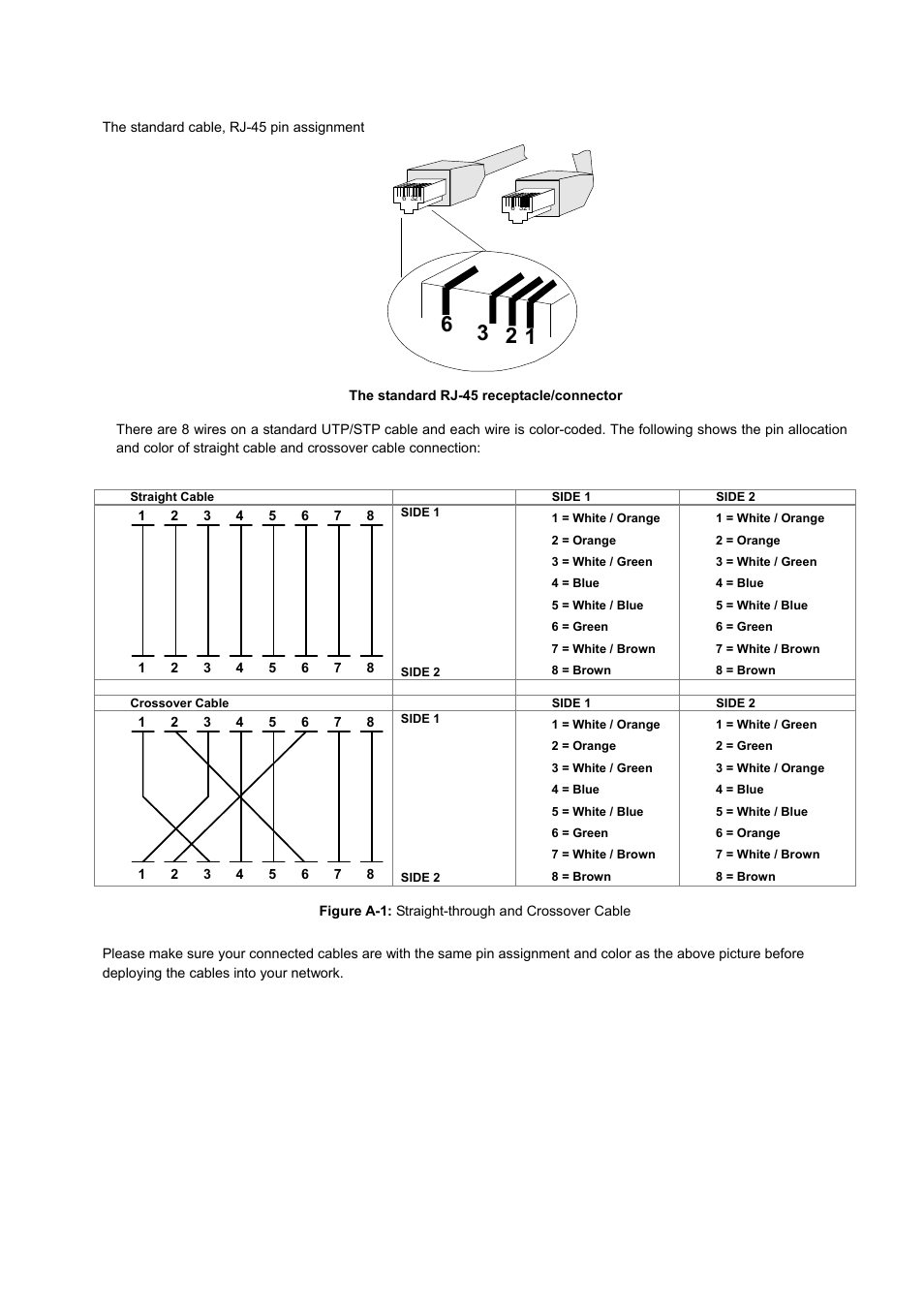 PLANET WGSW-48040HP User Manual | Page 356 / 375