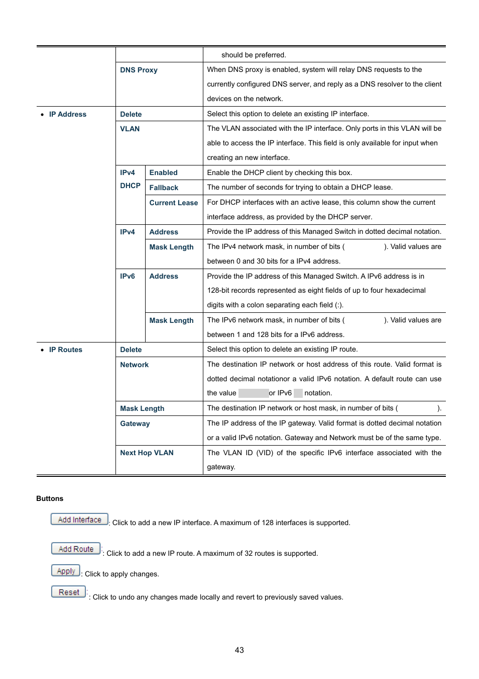 PLANET WGSW-48040HP User Manual | Page 43 / 375