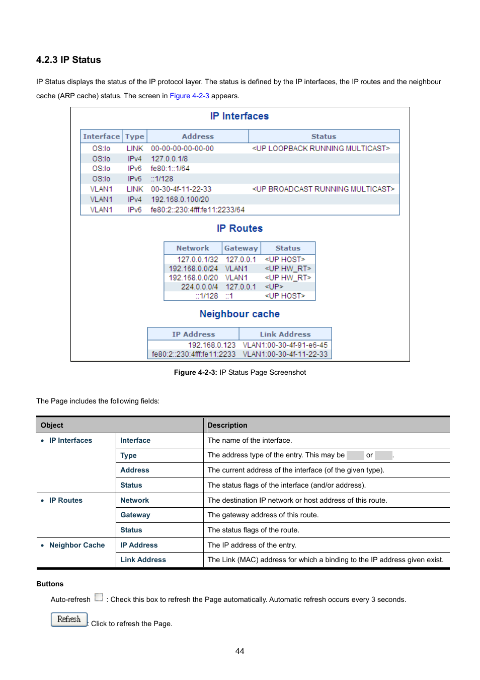 3 ip status | PLANET WGSW-48040HP User Manual | Page 44 / 375