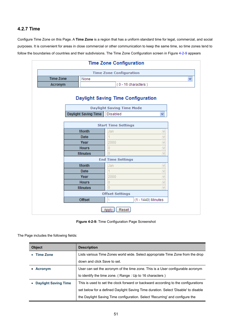 7 time | PLANET WGSW-48040HP User Manual | Page 51 / 375