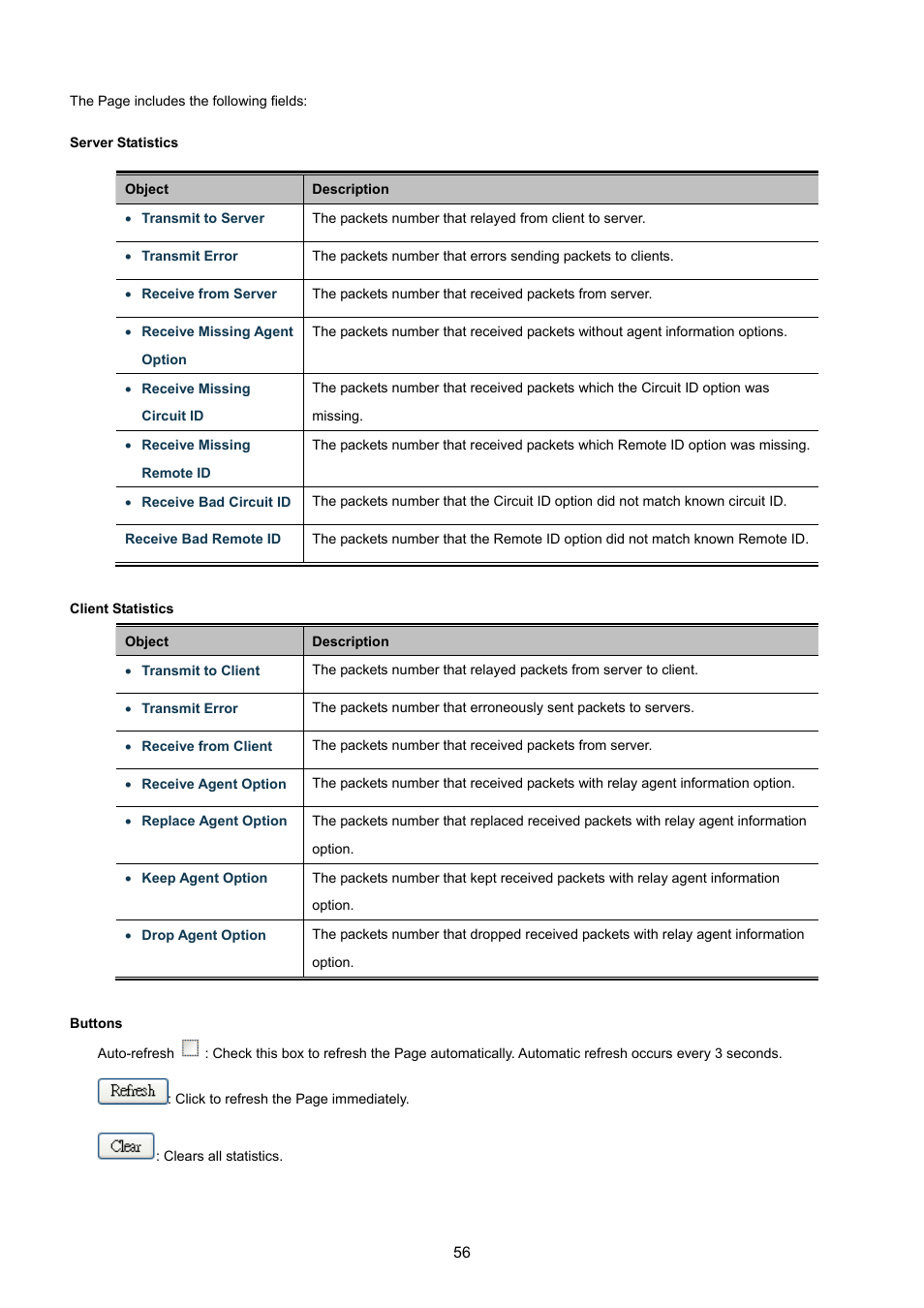 PLANET WGSW-48040HP User Manual | Page 56 / 375