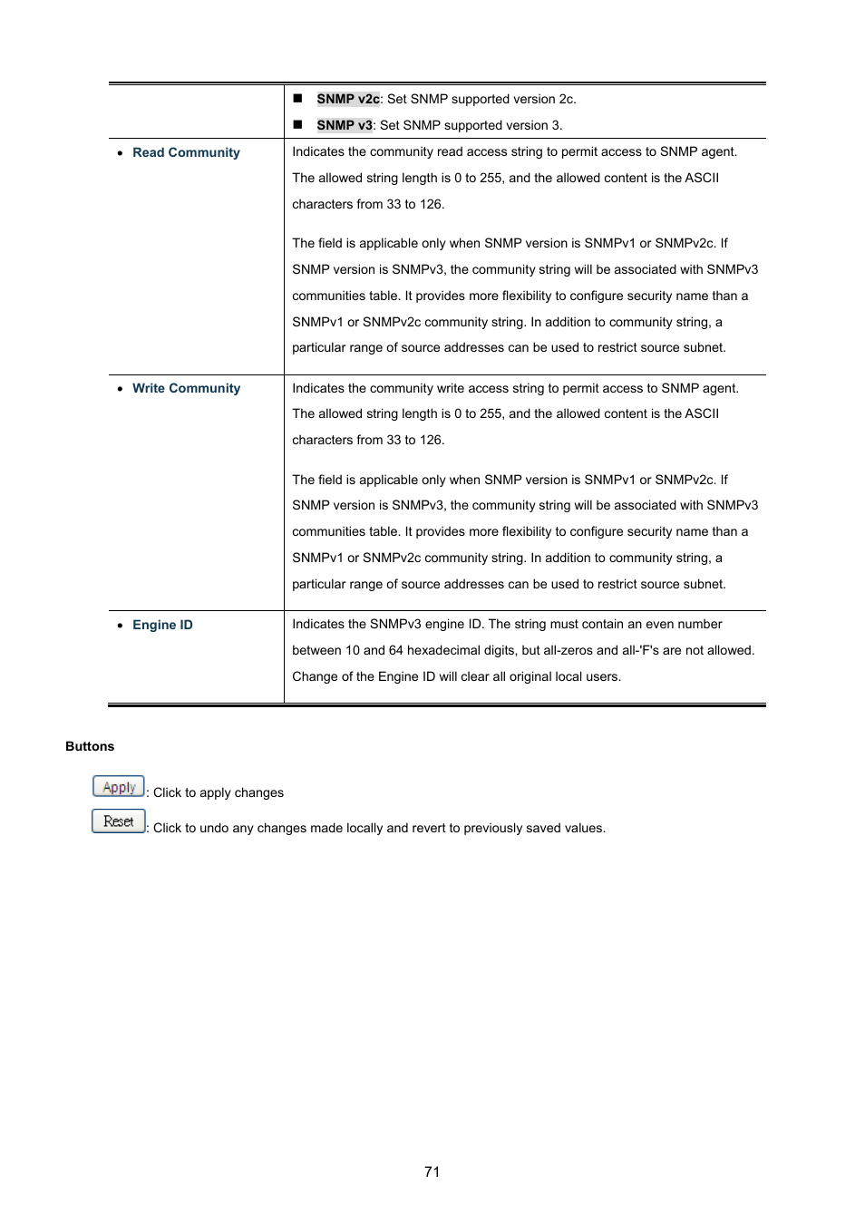PLANET WGSW-48040HP User Manual | Page 71 / 375