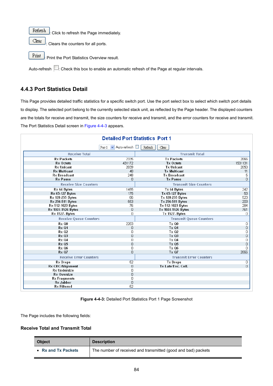 3 port statistics detail | PLANET WGSW-48040HP User Manual | Page 84 / 375