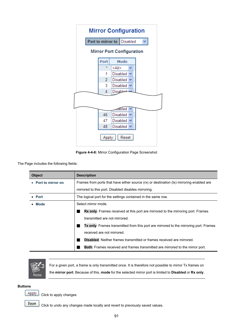 PLANET WGSW-48040HP User Manual | Page 91 / 375