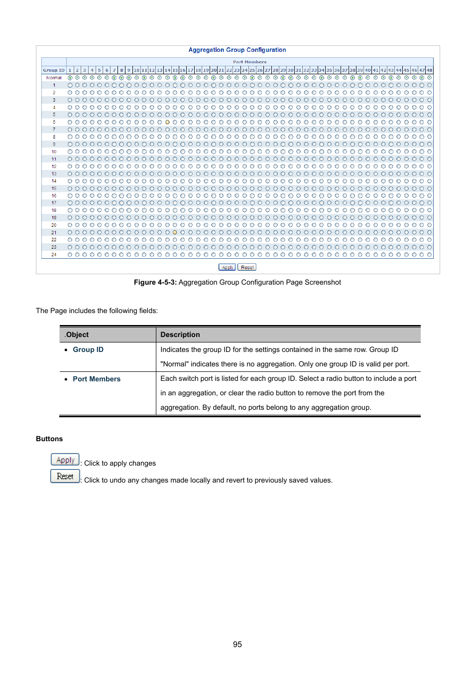 PLANET WGSW-48040HP User Manual | Page 95 / 375