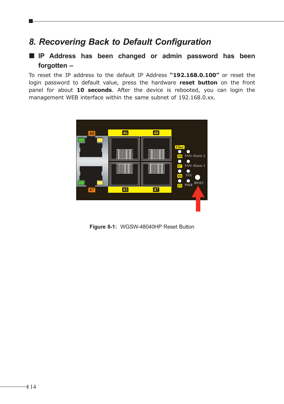 Recovering back to default configuration | PLANET WGSW-48040HP User Manual | Page 14 / 16