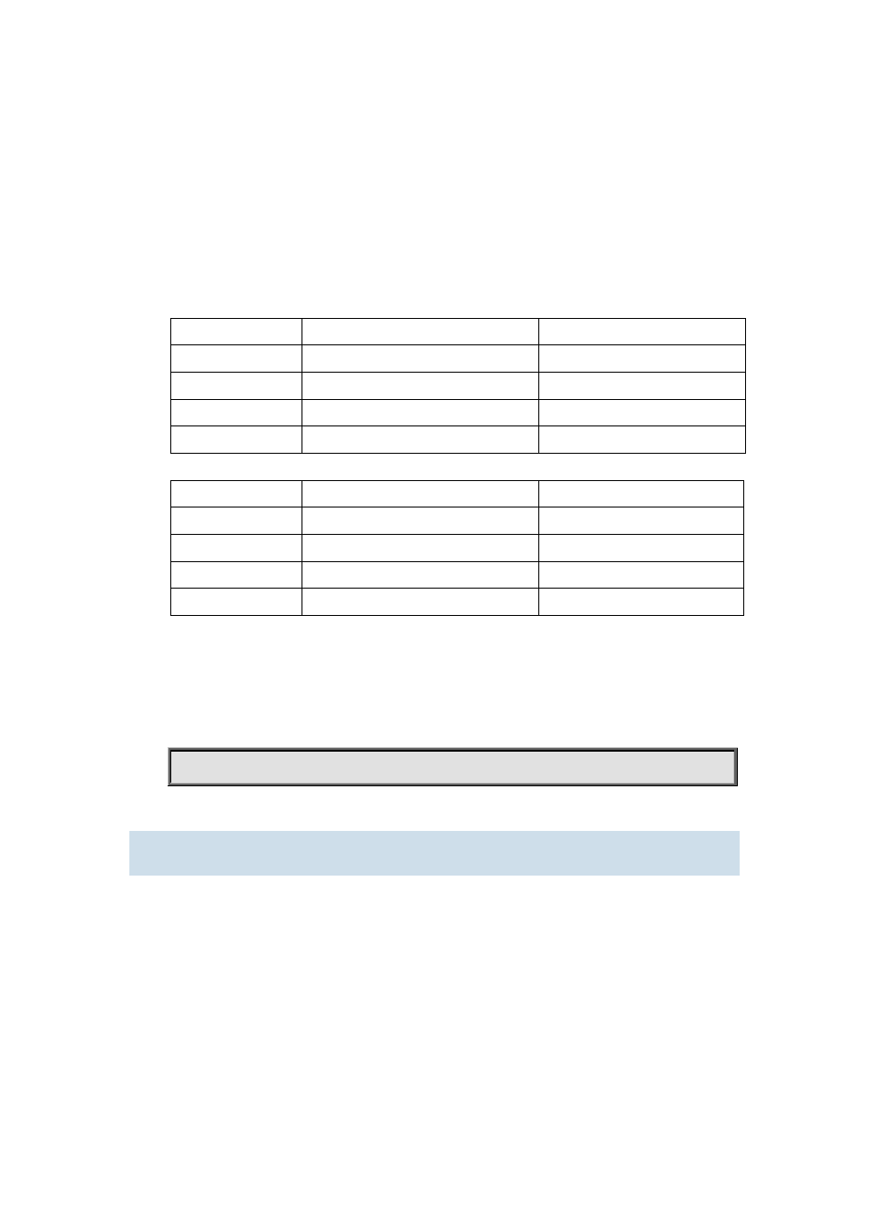 16 spanning-tree mst port-priority | PLANET WGSW-50040 User Manual | Page 166 / 437