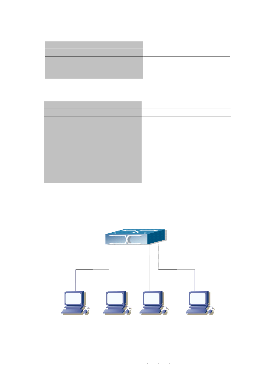 3 typical configuration examples, Ypical, Onfiguration | Xamples | PLANET WGSW-50040 User Manual | Page 100 / 267