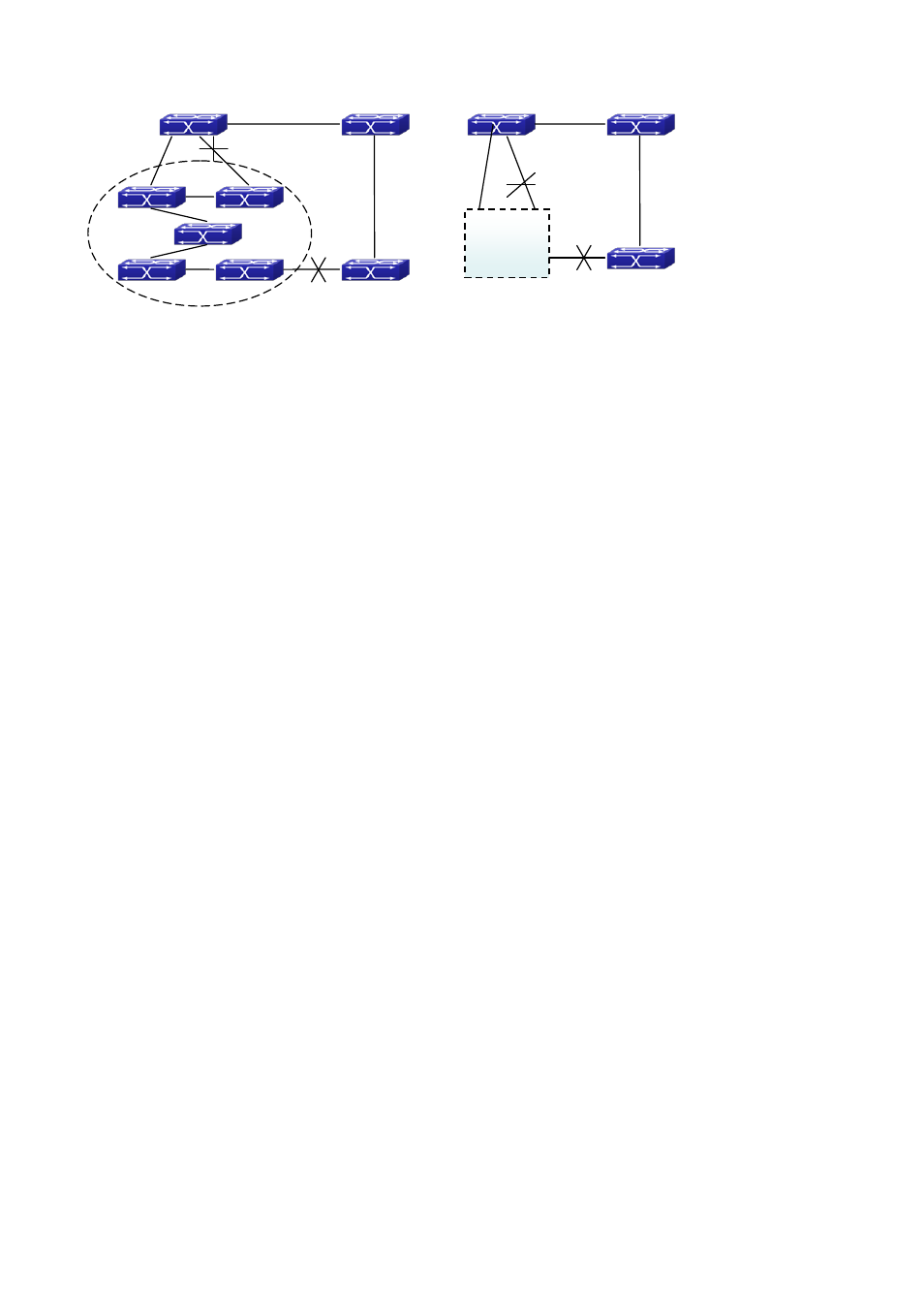 1 operations within an mstp region, 2 operations between mst regions | PLANET WGSW-50040 User Manual | Page 105 / 267