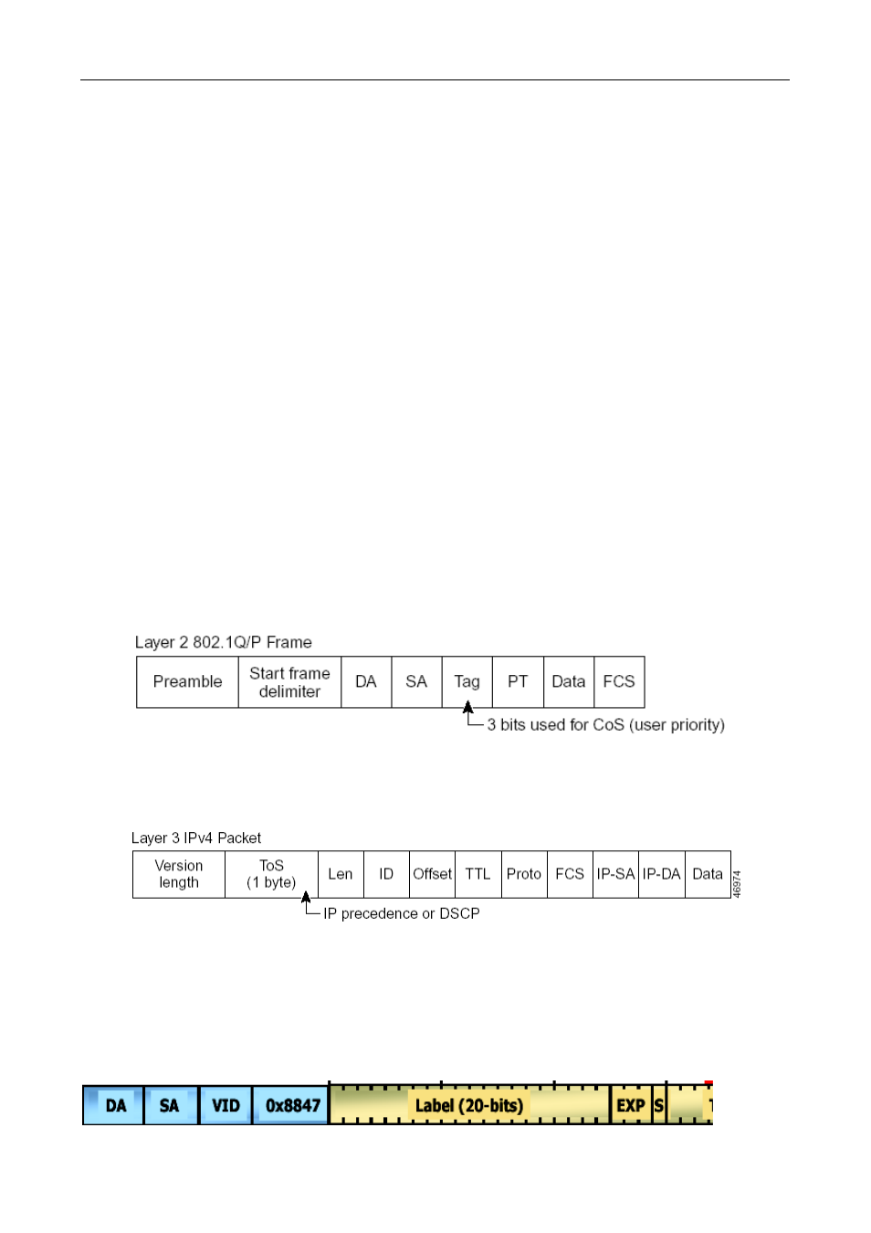 Chapter 13 qos configuration, 1 introduction to qos, 1 qos terms | Ntroduction to | PLANET WGSW-50040 User Manual | Page 114 / 267