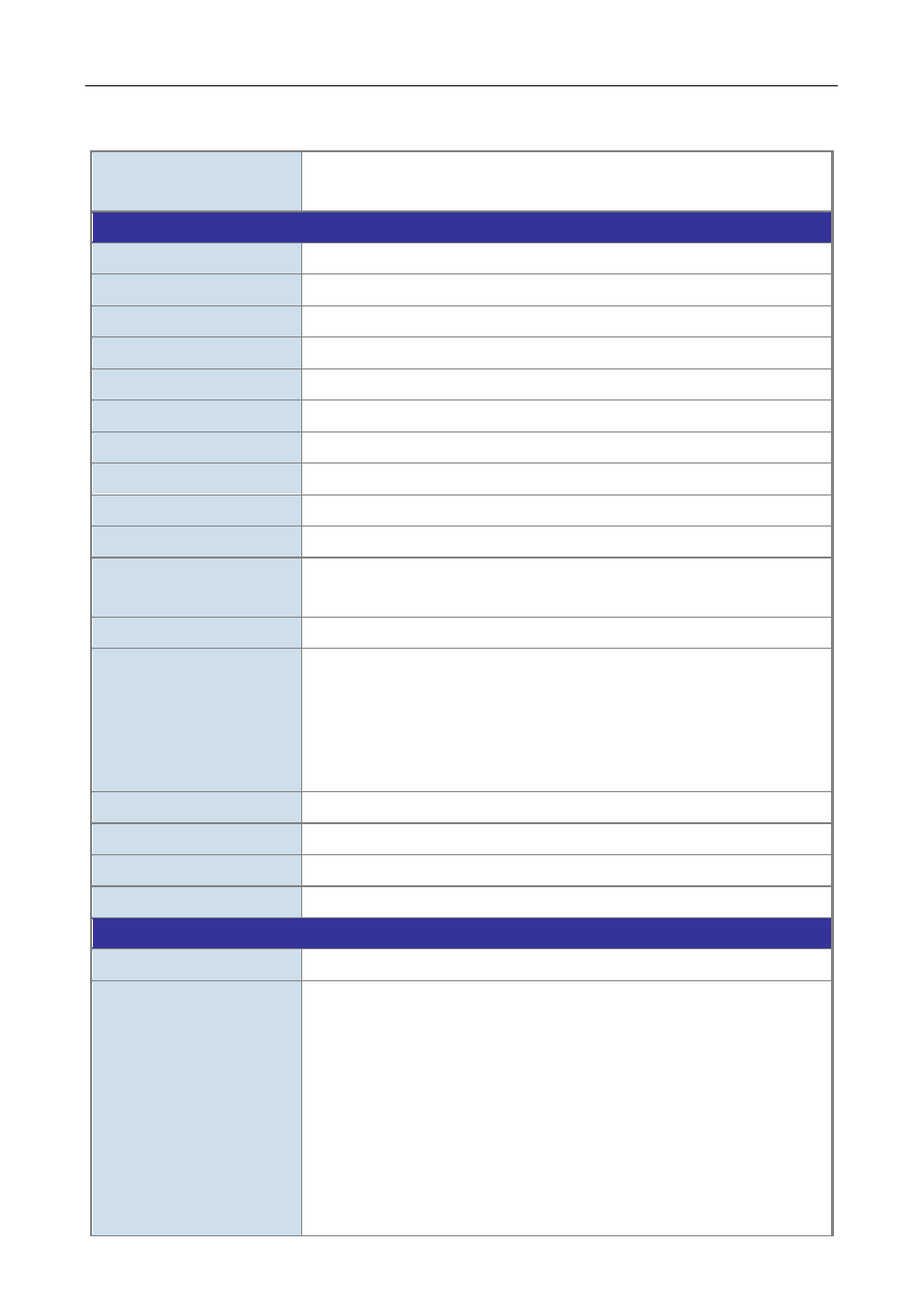 4 product specification, Roduct, Pecification | PLANET WGSW-50040 User Manual | Page 15 / 267