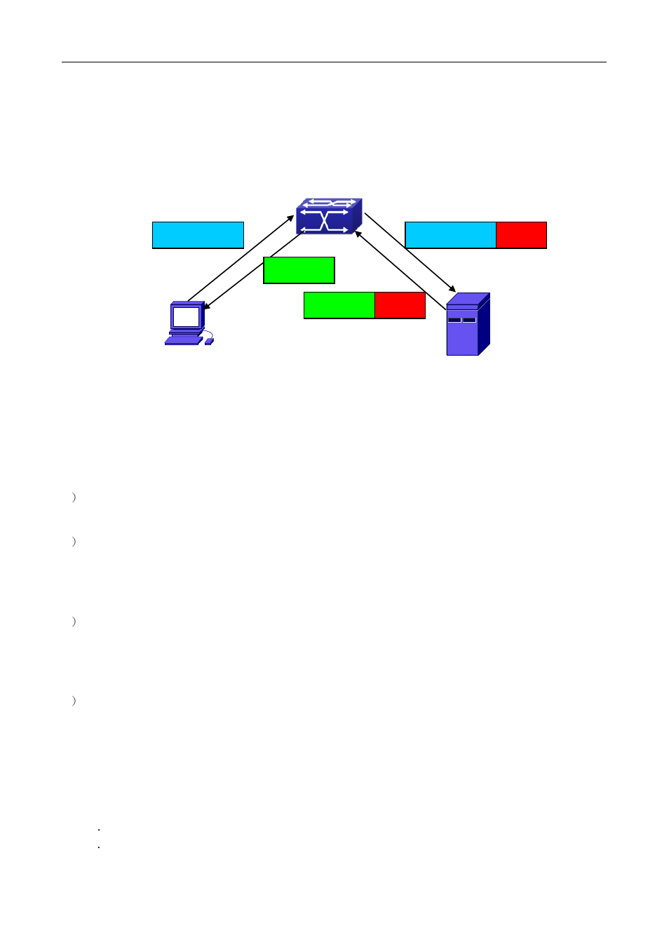 2 option 82 working mechanism, 2 dhcp snooping option 82 configuration task list, Dhcp | Nooping option, Onfiguration | PLANET WGSW-50040 User Manual | Page 151 / 267