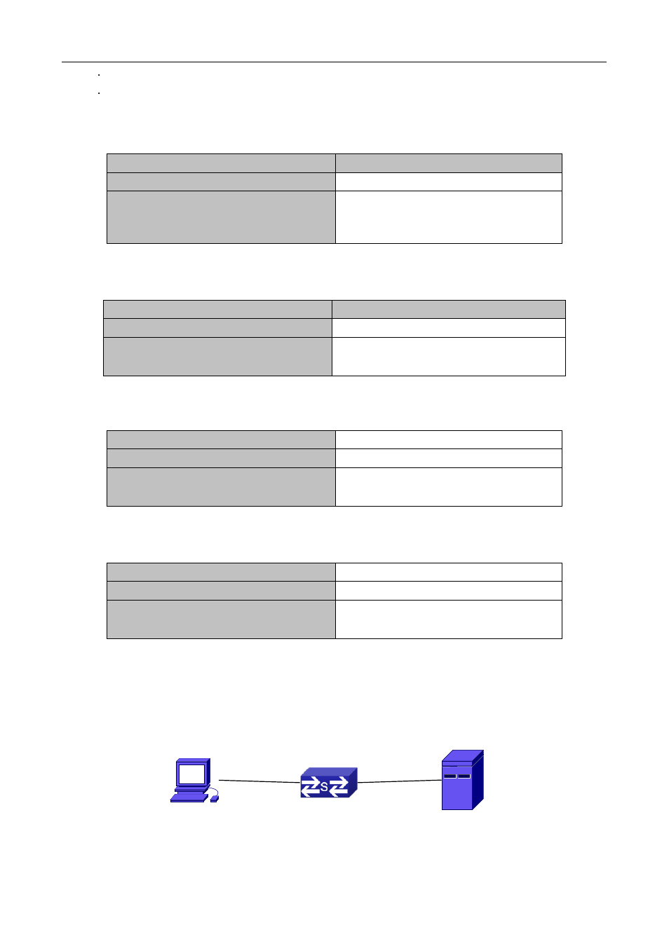 3 dhcp option 82 application examples, Dhcp, Option | Pplication, Xamples | PLANET WGSW-50040 User Manual | Page 152 / 267