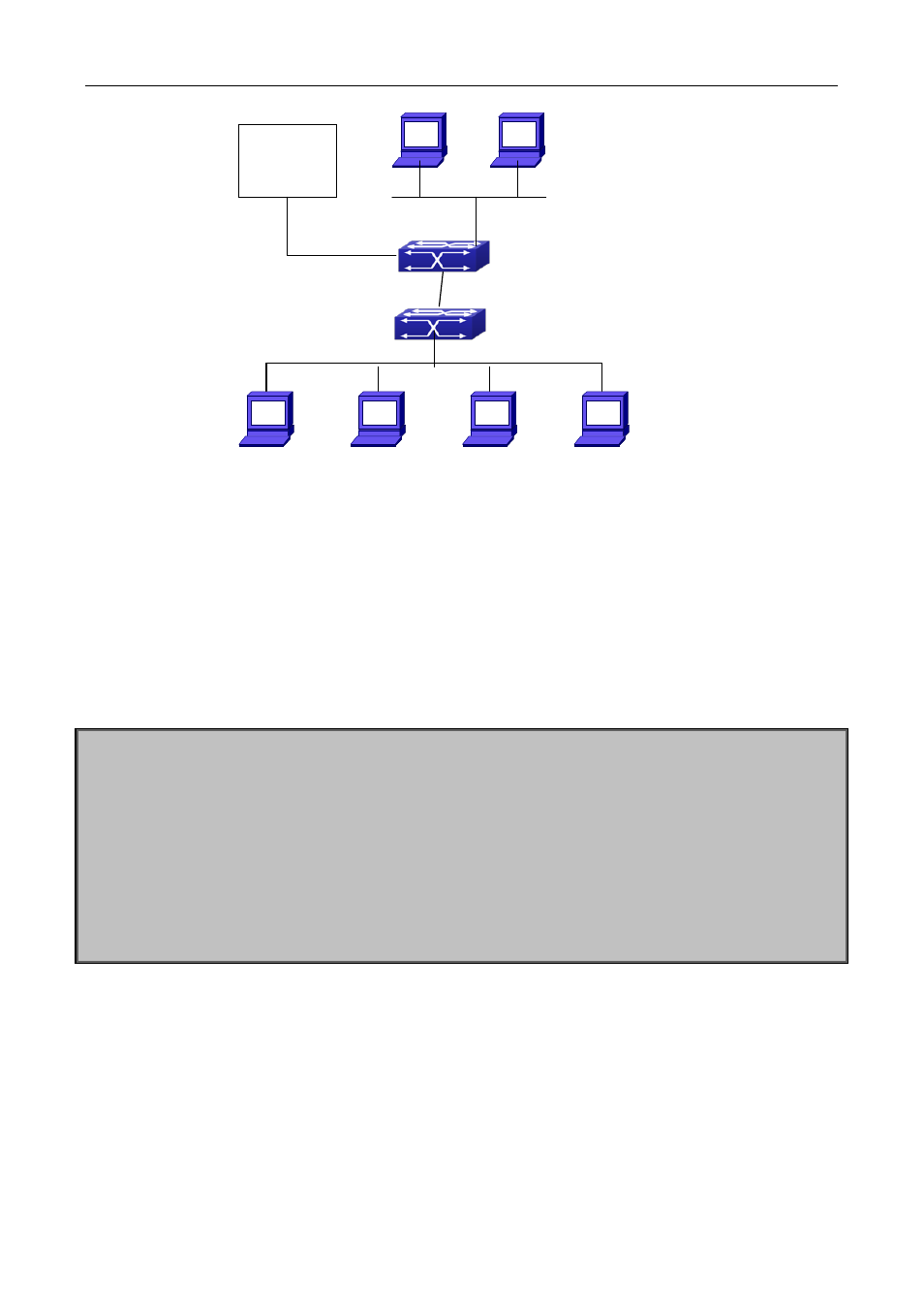 PLANET WGSW-50040 User Manual | Page 165 / 267