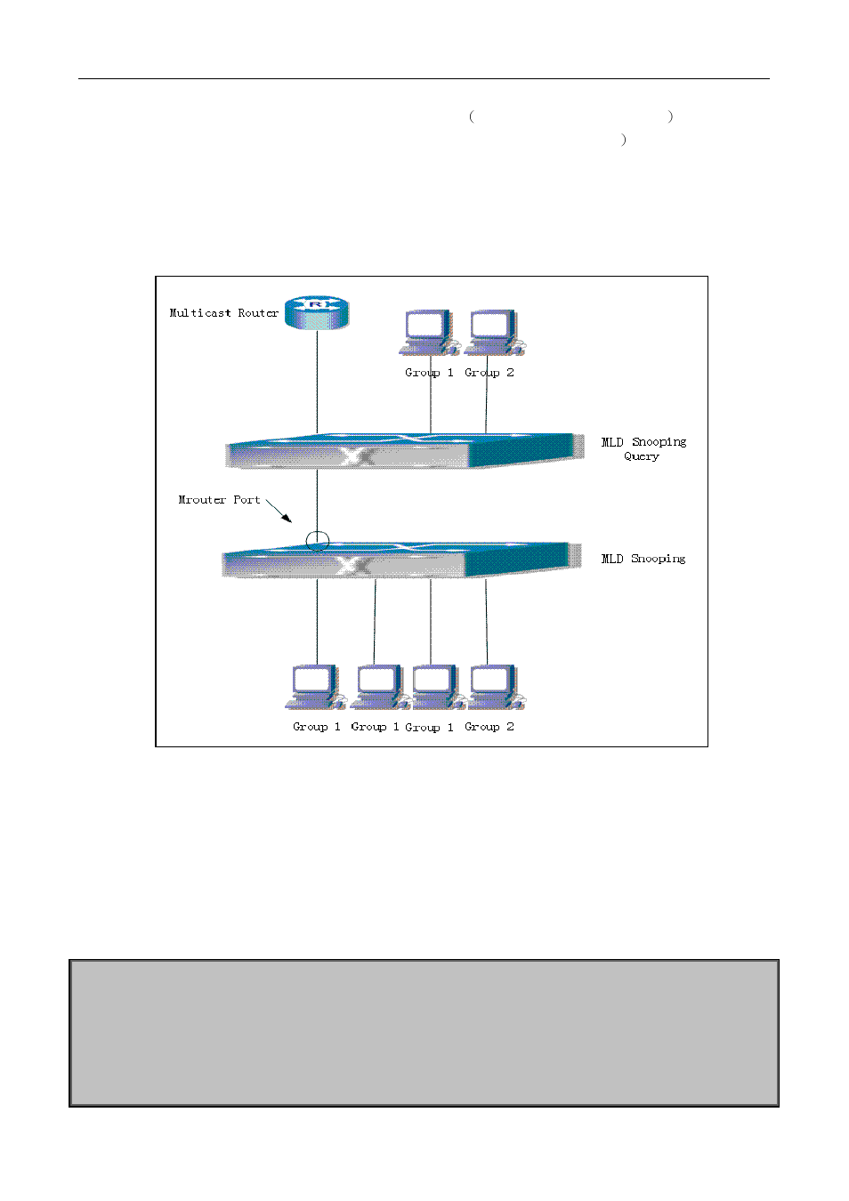 PLANET WGSW-50040 User Manual | Page 170 / 267