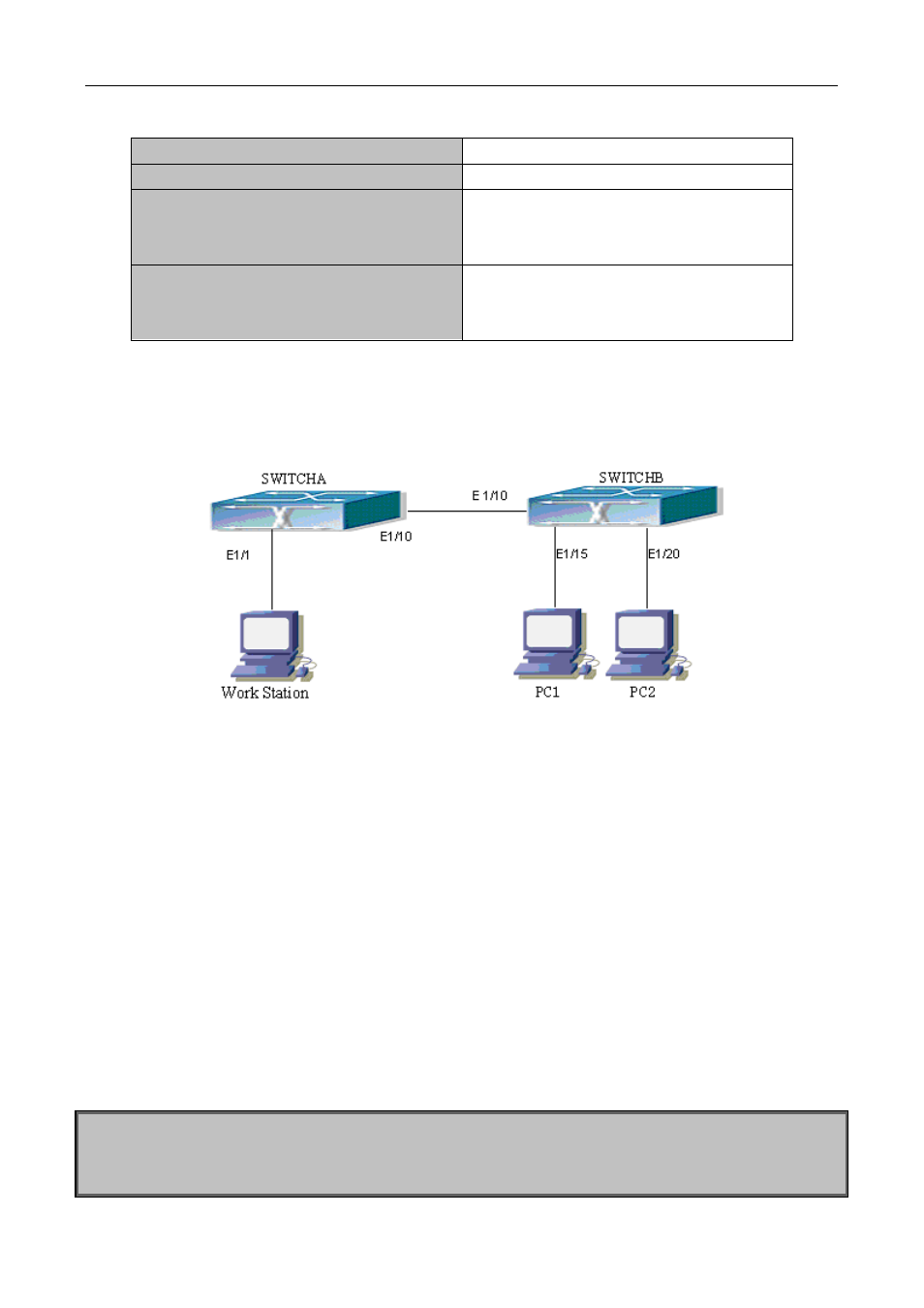 3 multicast vlan examples, Ulticast, Vlan | Xamples | PLANET WGSW-50040 User Manual | Page 173 / 267