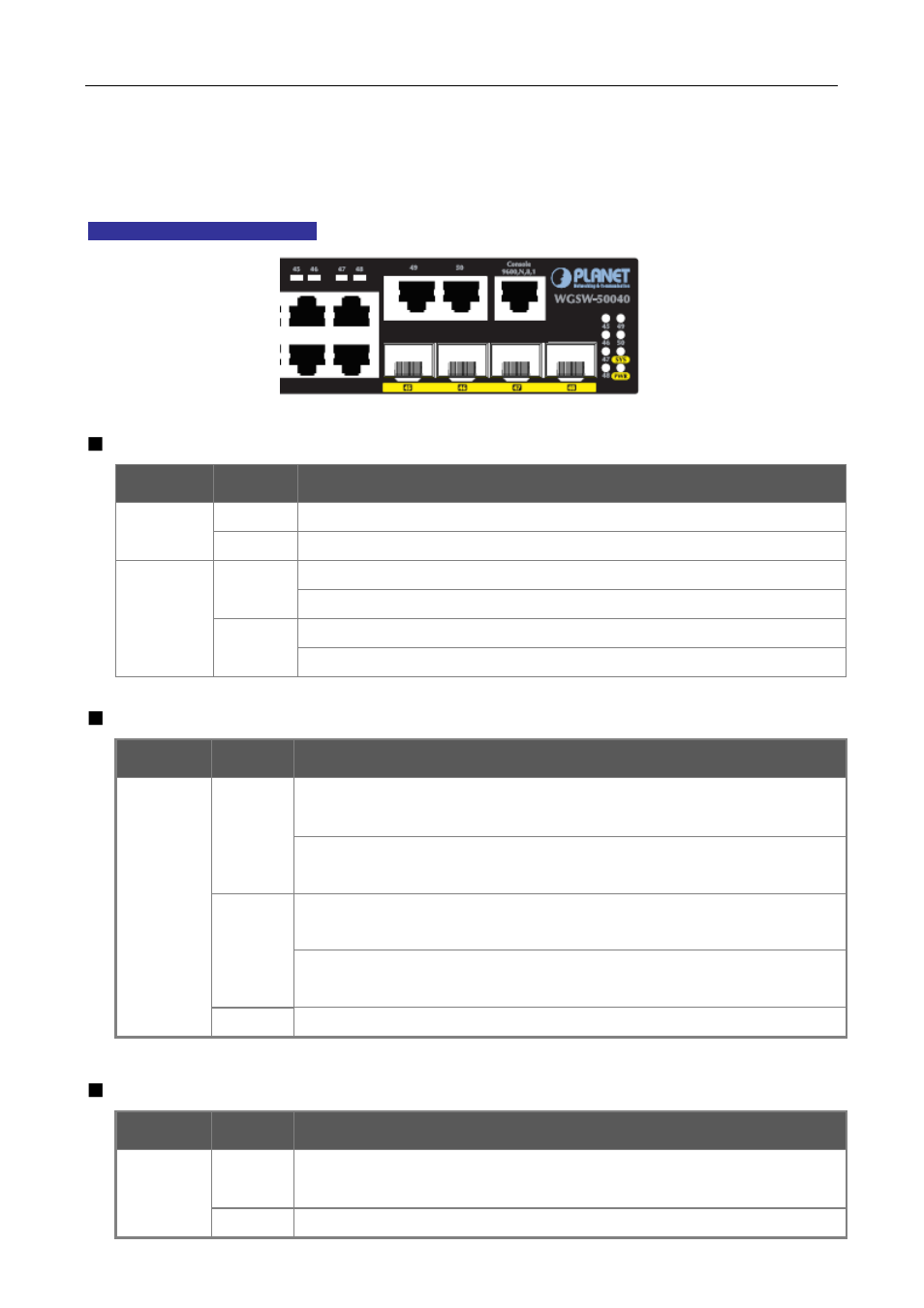 2 led indications | PLANET WGSW-50040 User Manual | Page 19 / 267