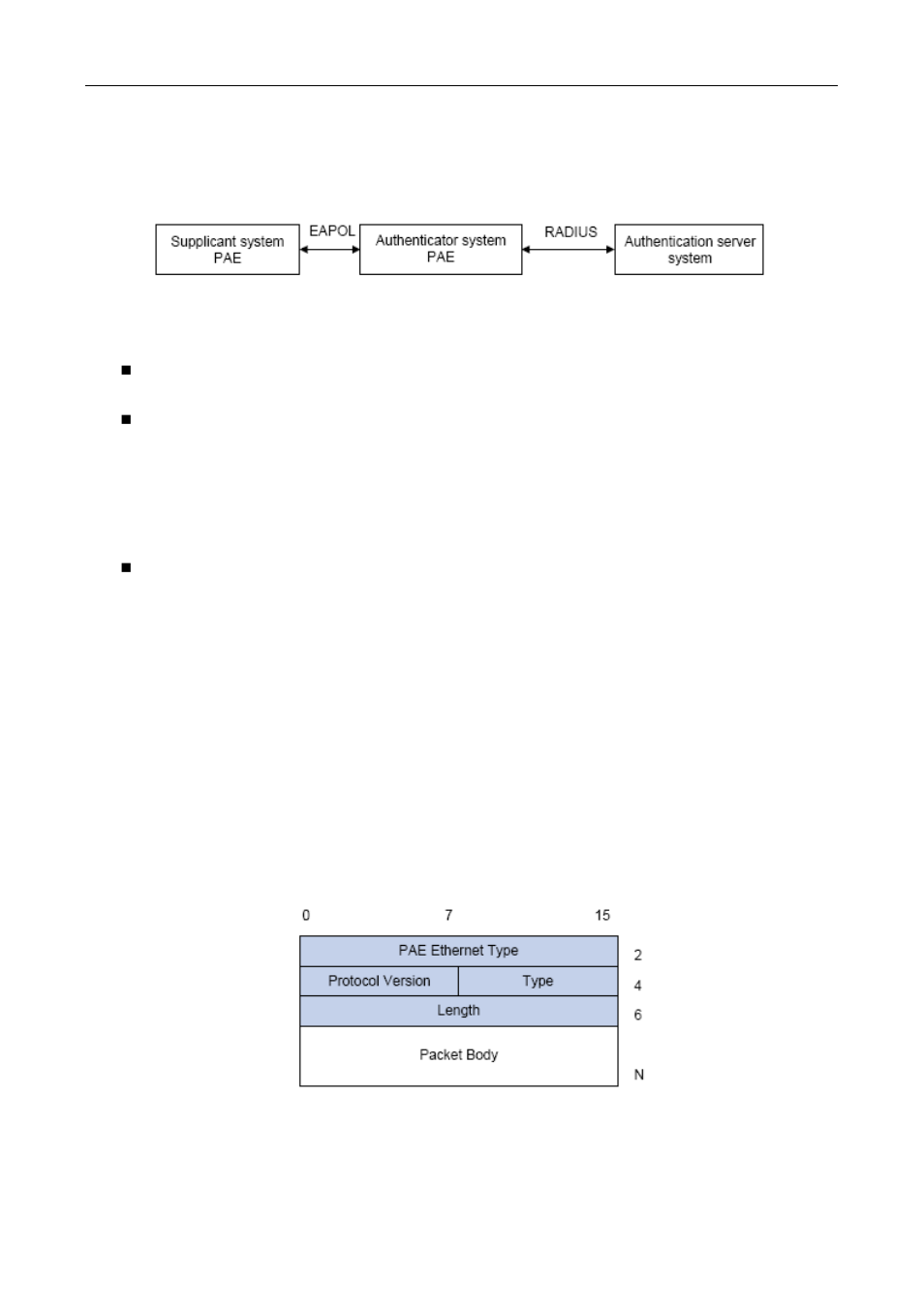 2 the work mechanism of 802.1x, 3 the encapsulation of eapol messages | PLANET WGSW-50040 User Manual | Page 197 / 267