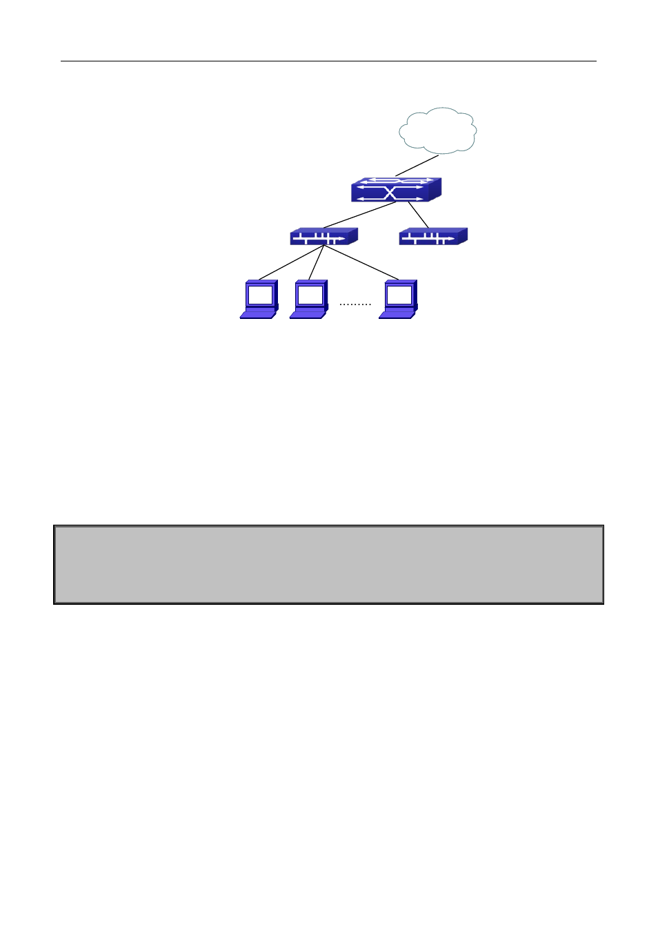 3 am function example, 4 am function troubleshooting, Unction | Xample, Roubleshooting | PLANET WGSW-50040 User Manual | Page 223 / 267