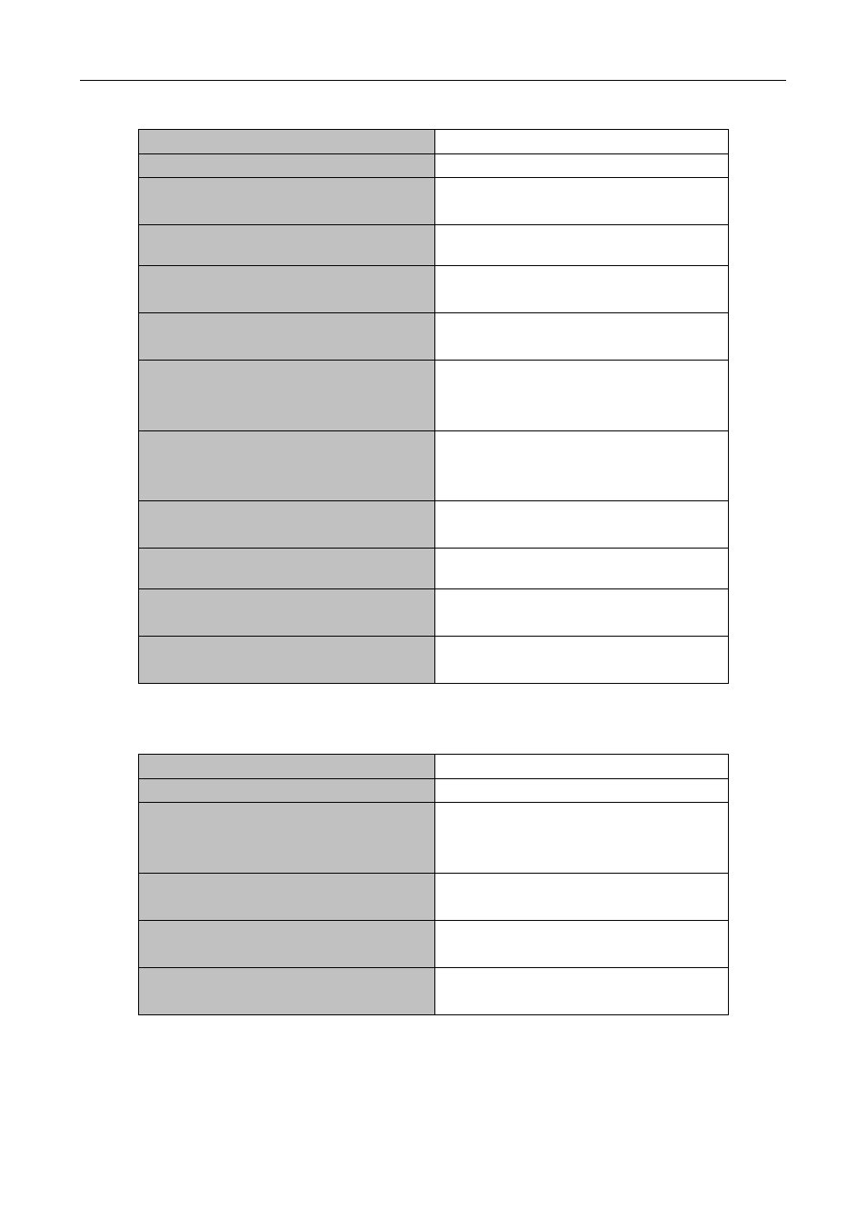 PLANET WGSW-50040 User Manual | Page 240 / 267