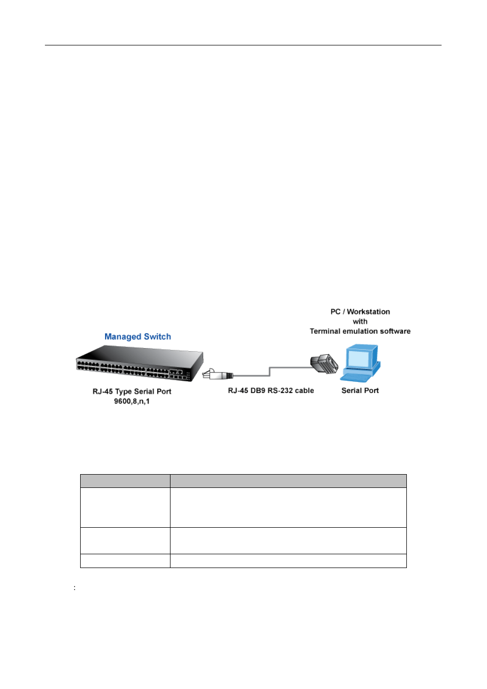 Chapter 3 switch management, 1 management options, 1 out-of-band management | Anagement, Ptions | PLANET WGSW-50040 User Manual | Page 25 / 267