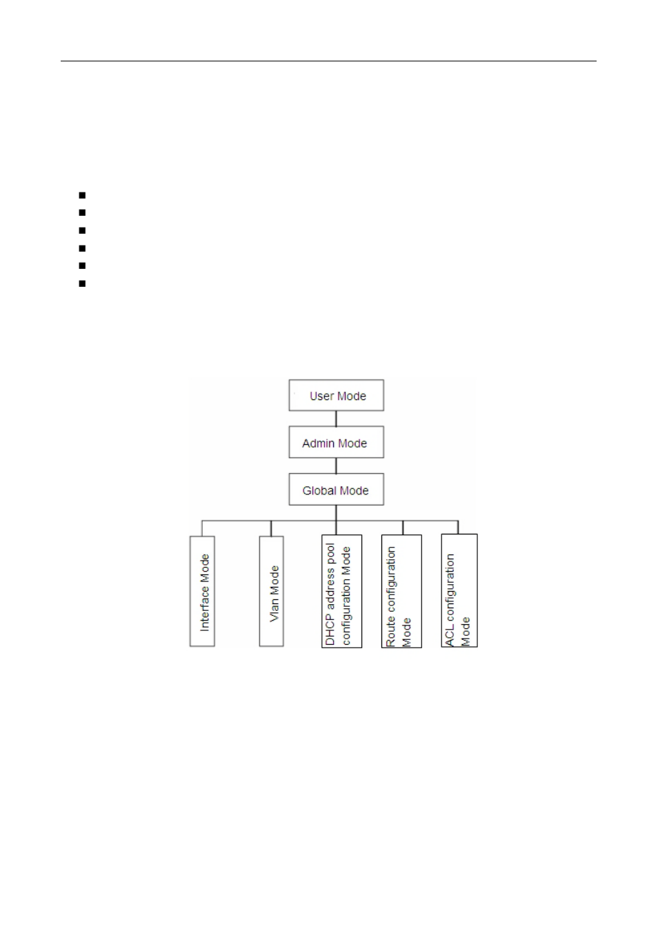 1 configuration modes, 1 user mode | PLANET WGSW-50040 User Manual | Page 34 / 267