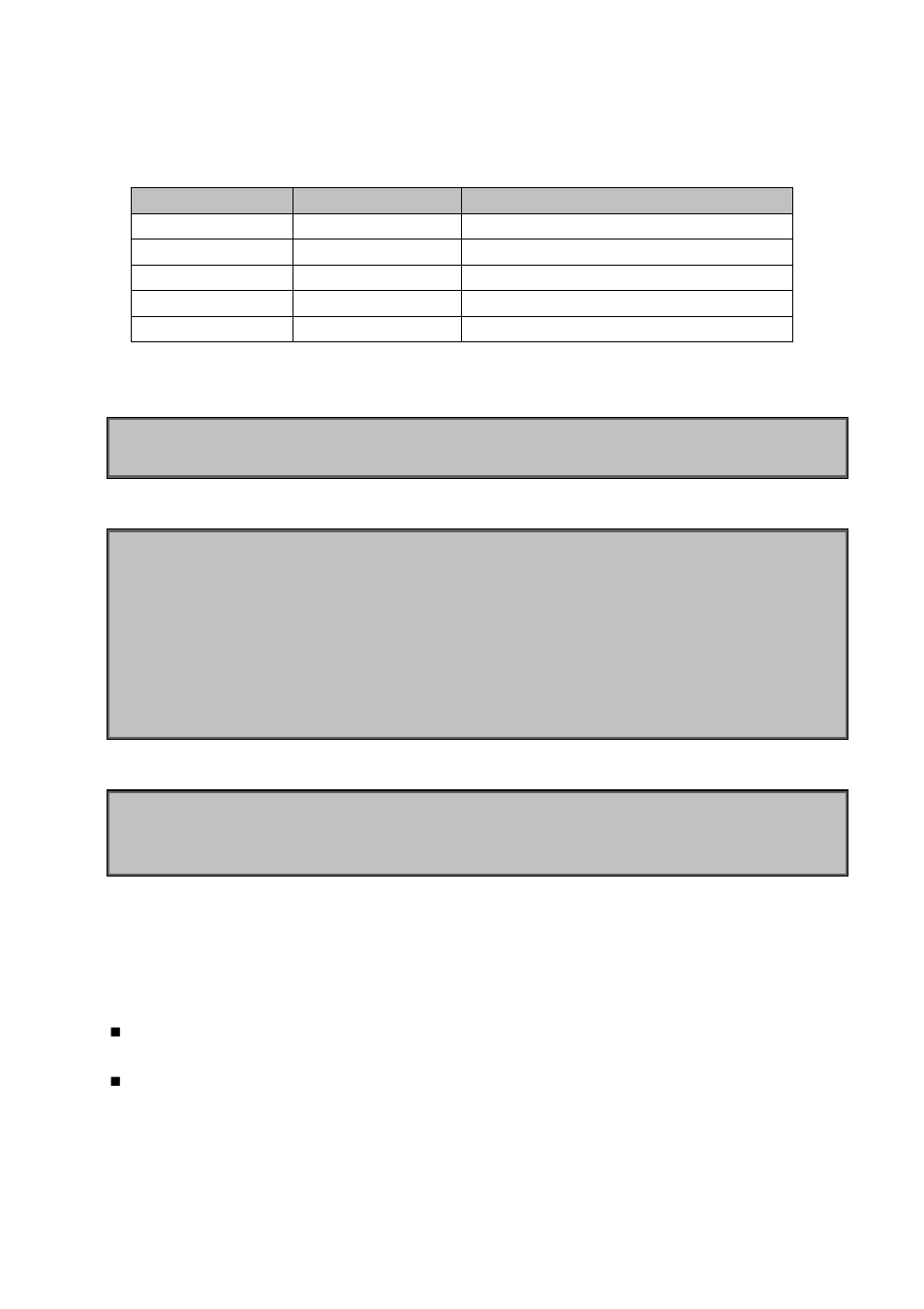 4 port troubleshooting, Roubleshooting | PLANET WGSW-50040 User Manual | Page 70 / 267