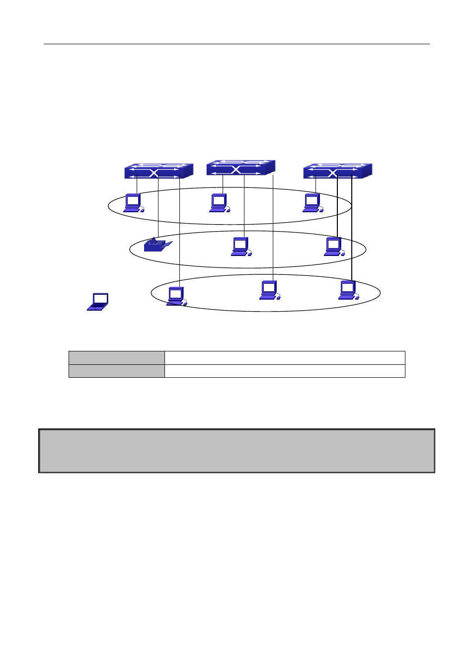 3 typical application of the dynamic vlan | PLANET WGSW-50040 User Manual | Page 93 / 267