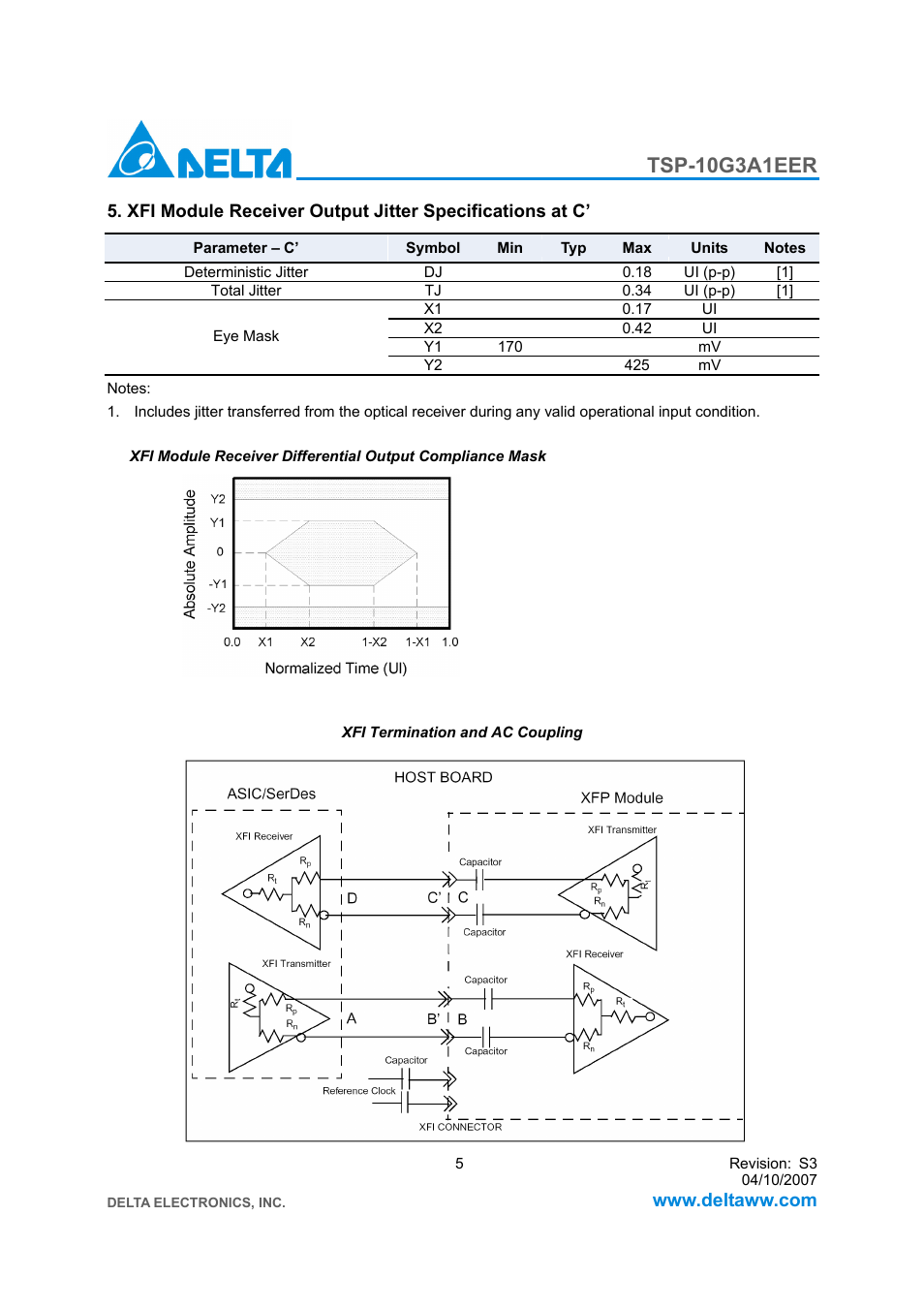 Tsp-10g3a1eer | Delta Electronics 10GBASE-SR XFP Optical Transceiver TSP-10G3A1EER User Manual | Page 5 / 12