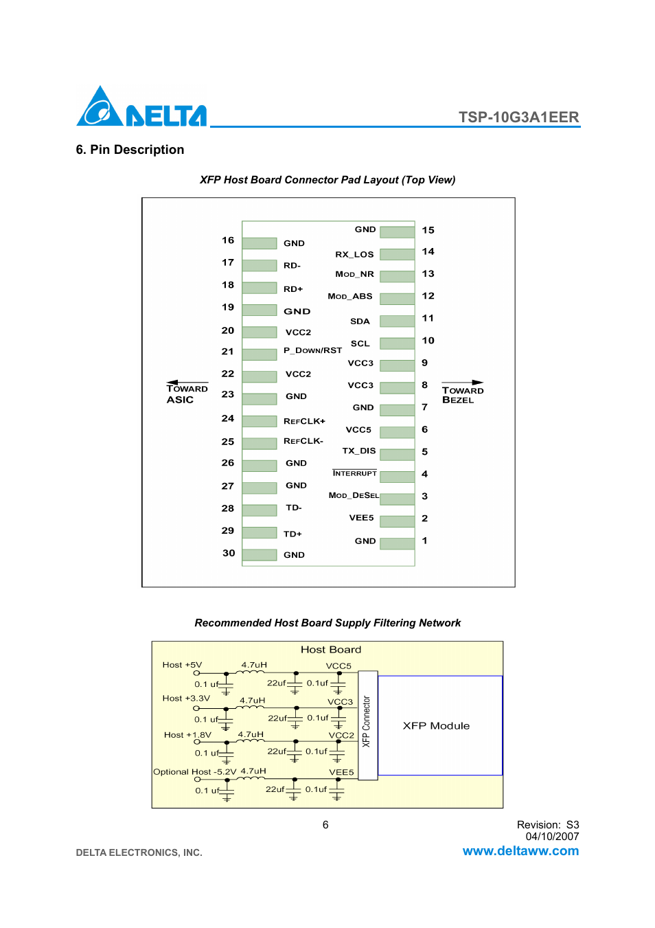 Tsp-10g3a1eer | Delta Electronics 10GBASE-SR XFP Optical Transceiver TSP-10G3A1EER User Manual | Page 6 / 12