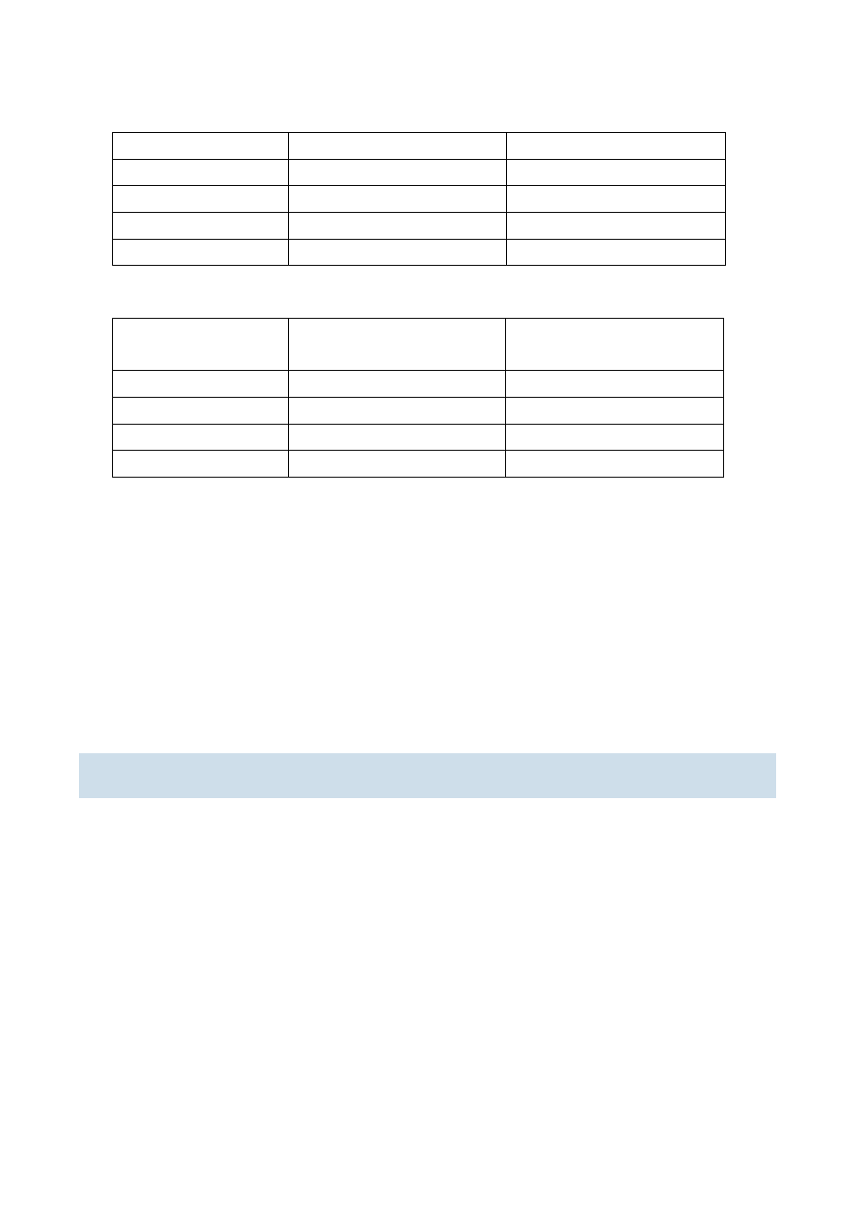 10 spanning-tree digest-snooping, 10 spanning-tree digest-snooping -99 | PLANET WGSW-52040 User Manual | Page 330 / 876