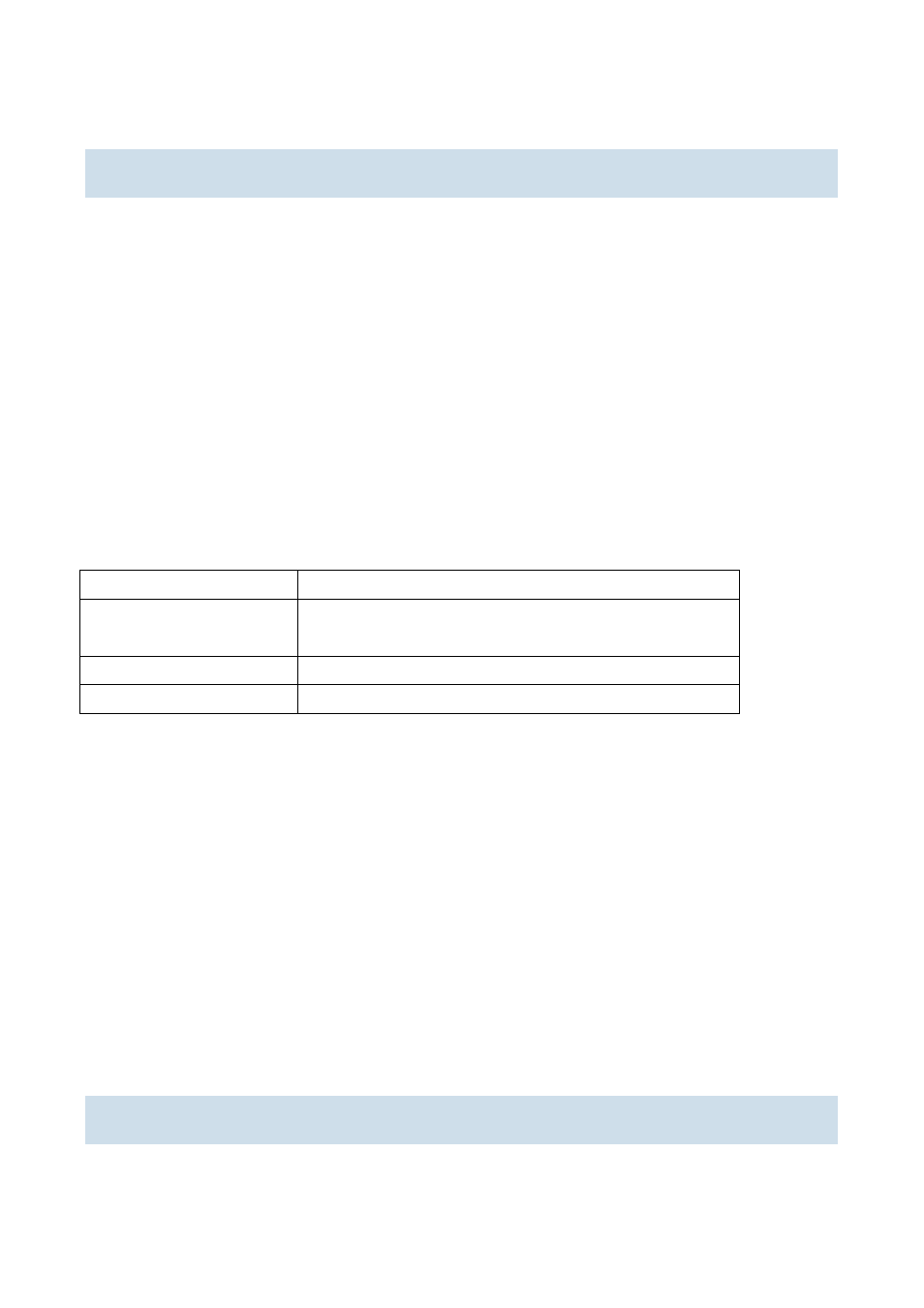 20 spanning-tree mst configuration, 21 spanning-tree mst cost, 19 spanning-tree mst configuration -107 | 20 spanning-tree mst cost -107 | PLANET WGSW-52040 User Manual | Page 338 / 876