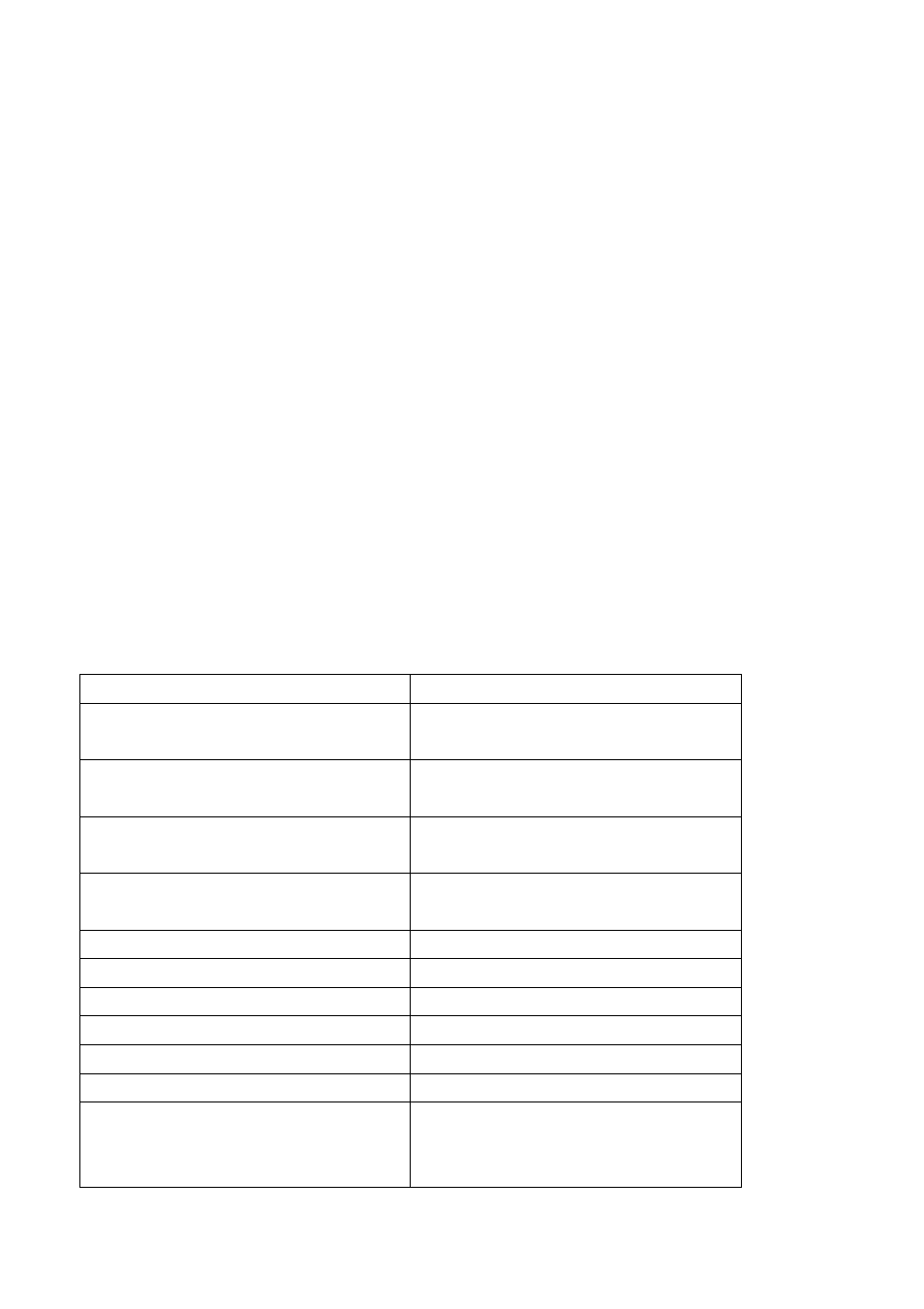 PLANET WGSW-52040 User Manual | Page 391 / 876