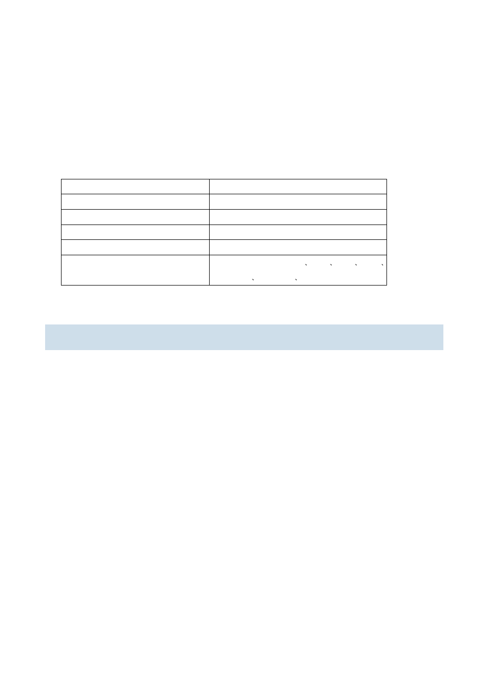 21 show ipv6 traffic, 21 show ipv6 traffic -22 | PLANET WGSW-52040 User Manual | Page 411 / 876