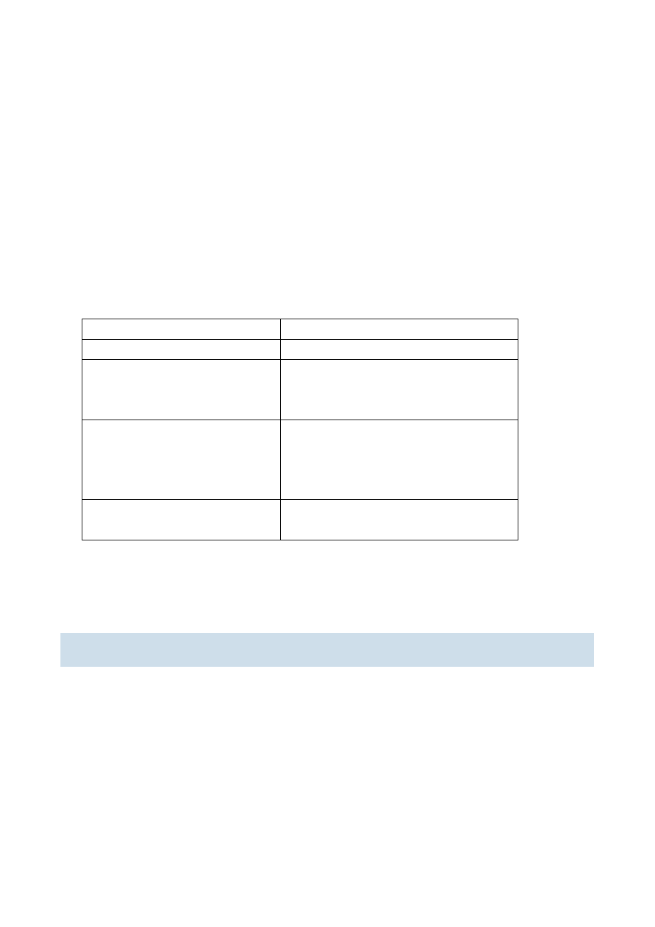 3 commands for arp configuration, 1 arp, Ommands for | Onfiguration, 1 arp -23 | PLANET WGSW-52040 User Manual | Page 412 / 876