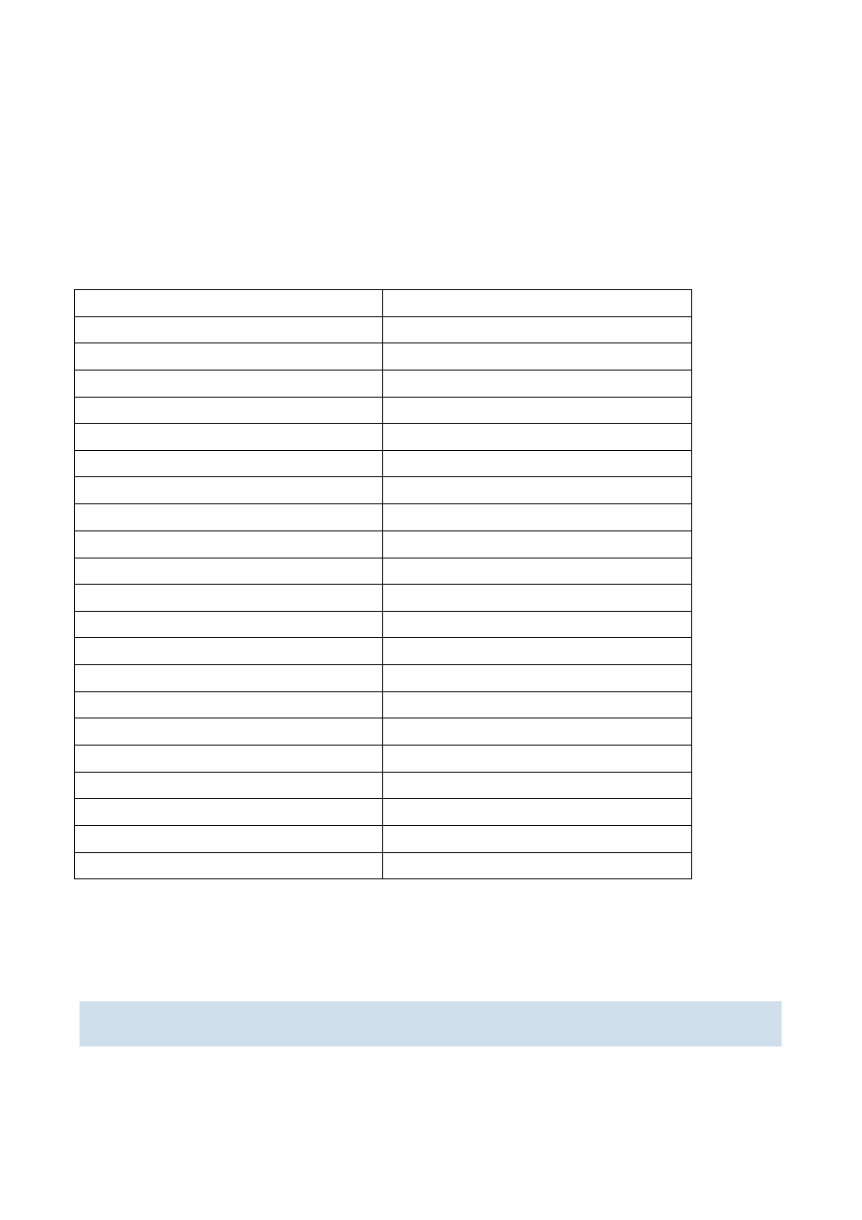 2 commands for dhcp relay configuration, 1 ip dhcp broadcast suppress, Ommands for | Dhcp, Elay, Onfiguration, 1 ip dhcp broadcast suppress -68 | PLANET WGSW-52040 User Manual | Page 457 / 876