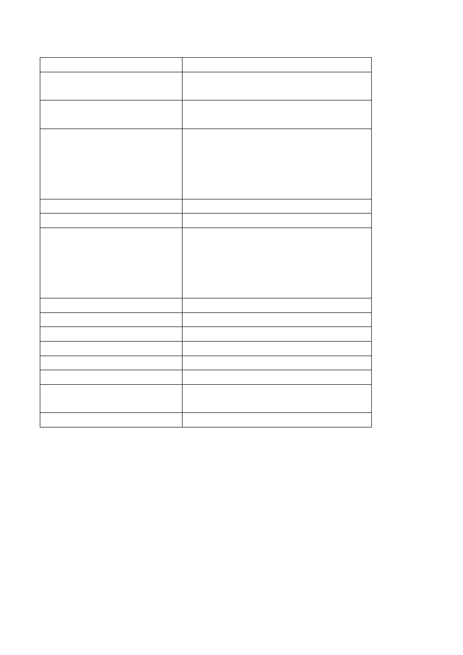 PLANET WGSW-52040 User Manual | Page 546 / 876