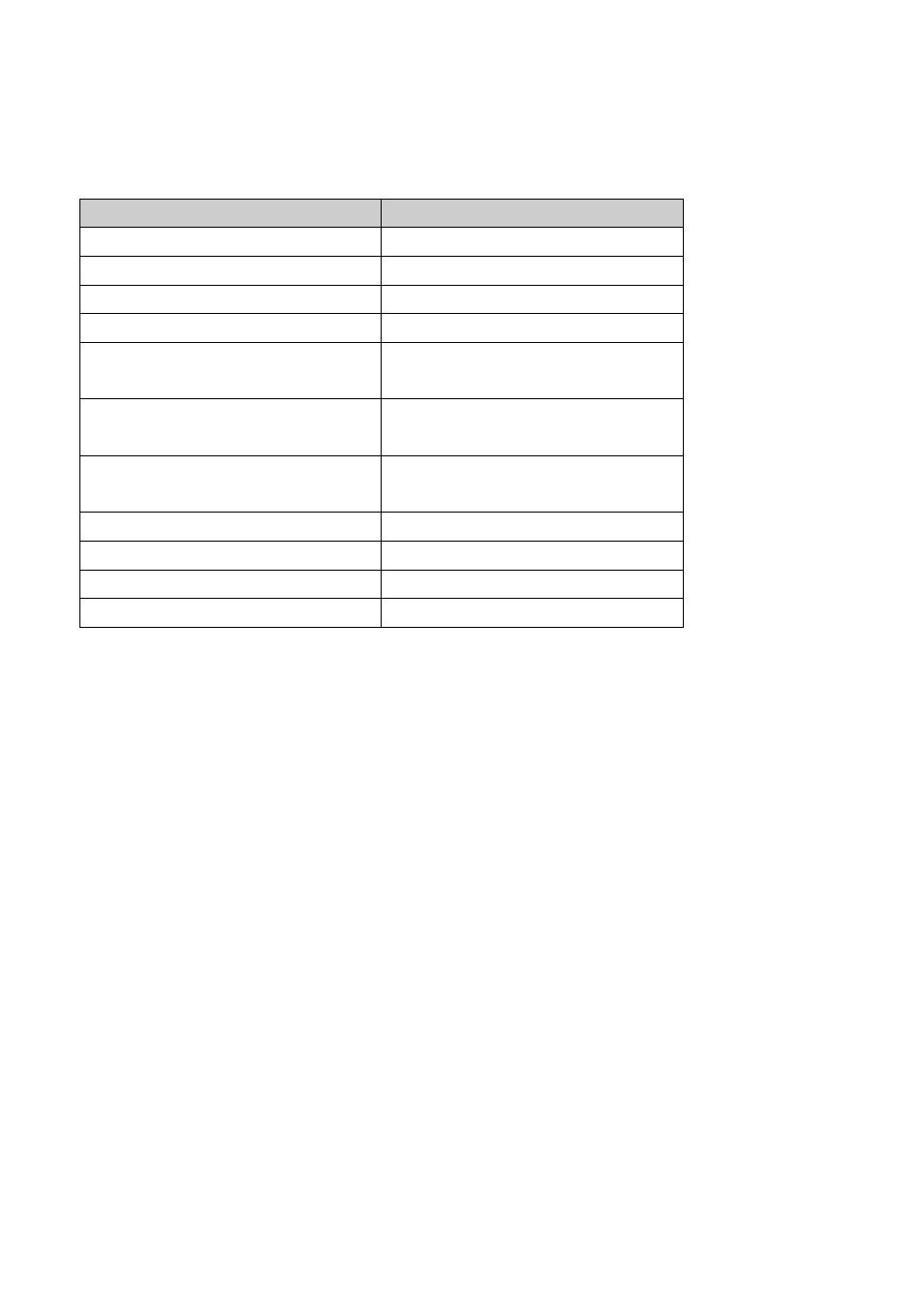 30 show ip dhcp snooping binding all, Show ip dhcp snooping binding all | PLANET WGSW-52040 User Manual | Page 547 / 876